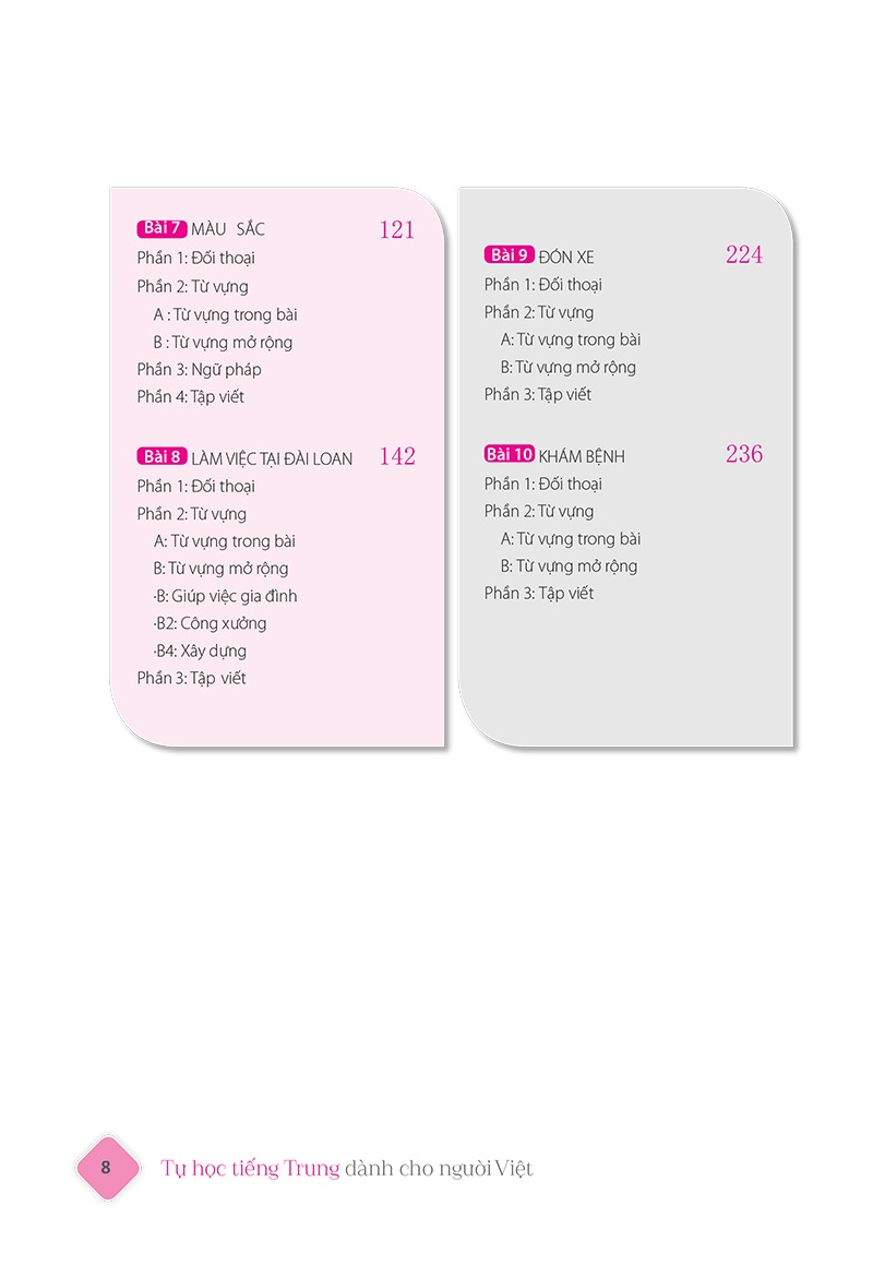 Tu Hoc Tieng Trung Danh Cho Nguoi Viet (Tai Ban 2025)