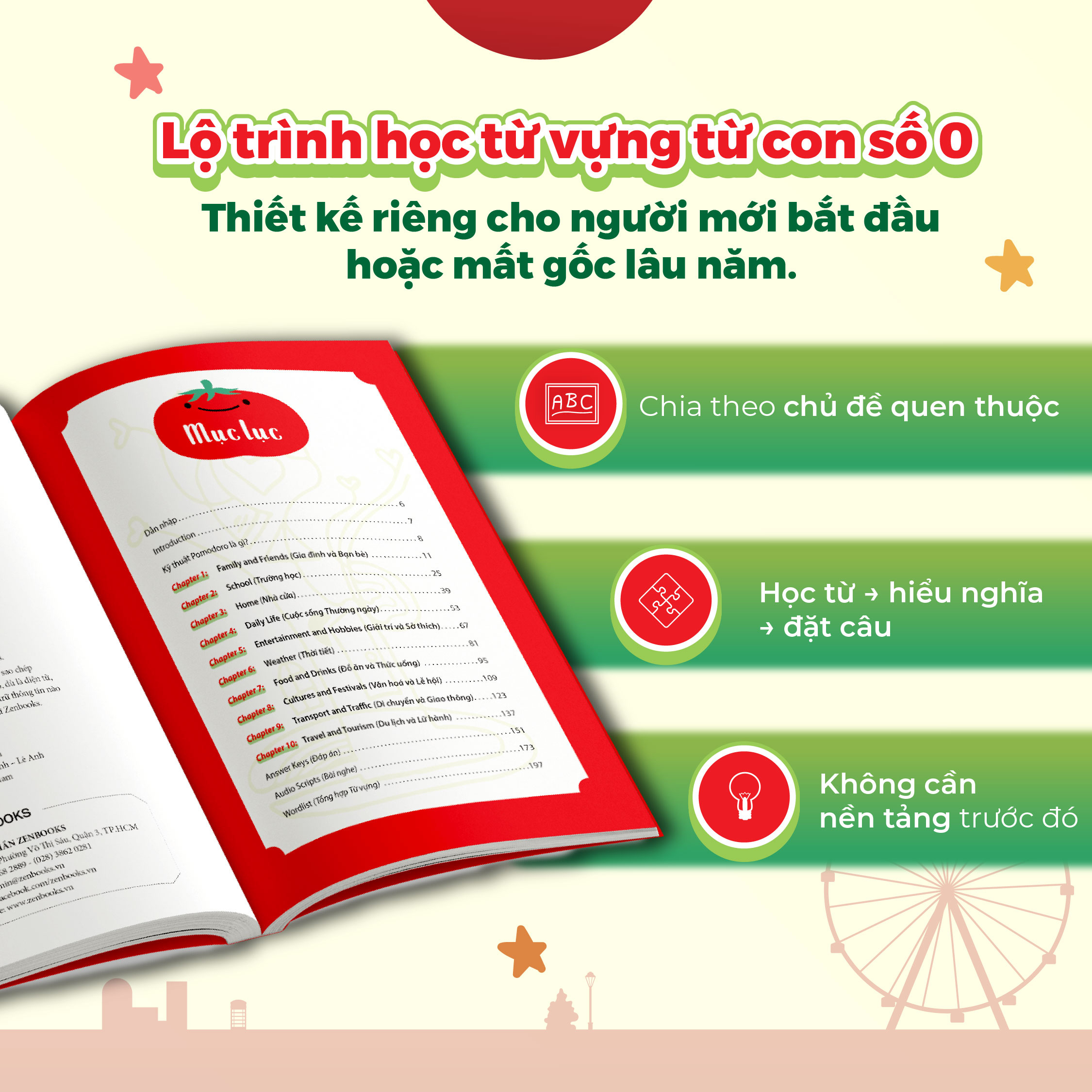 Tự Học Từ Vựng Tiếng Anh - Vocabulary For Beginners