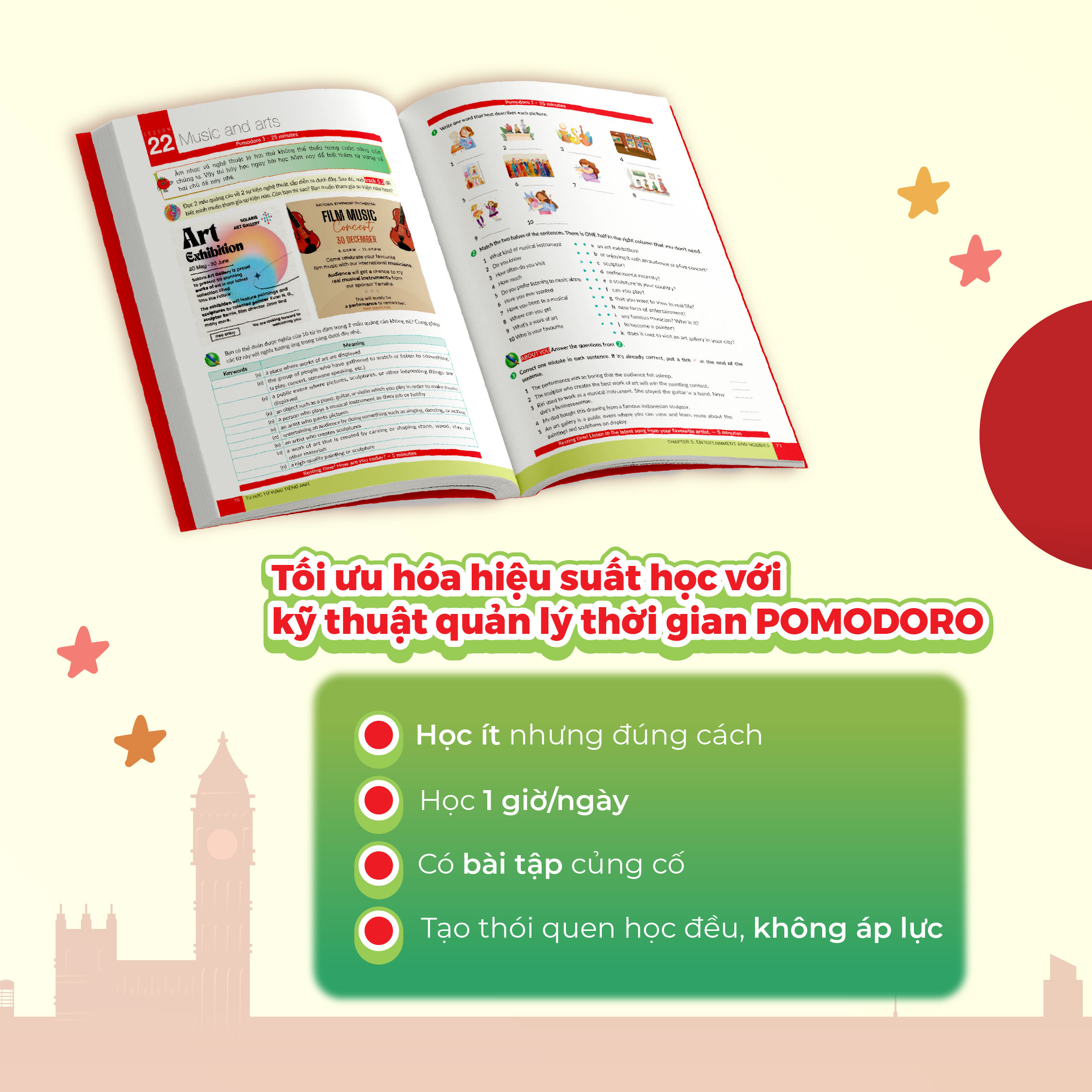 Tự Học Từ Vựng Tiếng Anh - Vocabulary Of Beginners