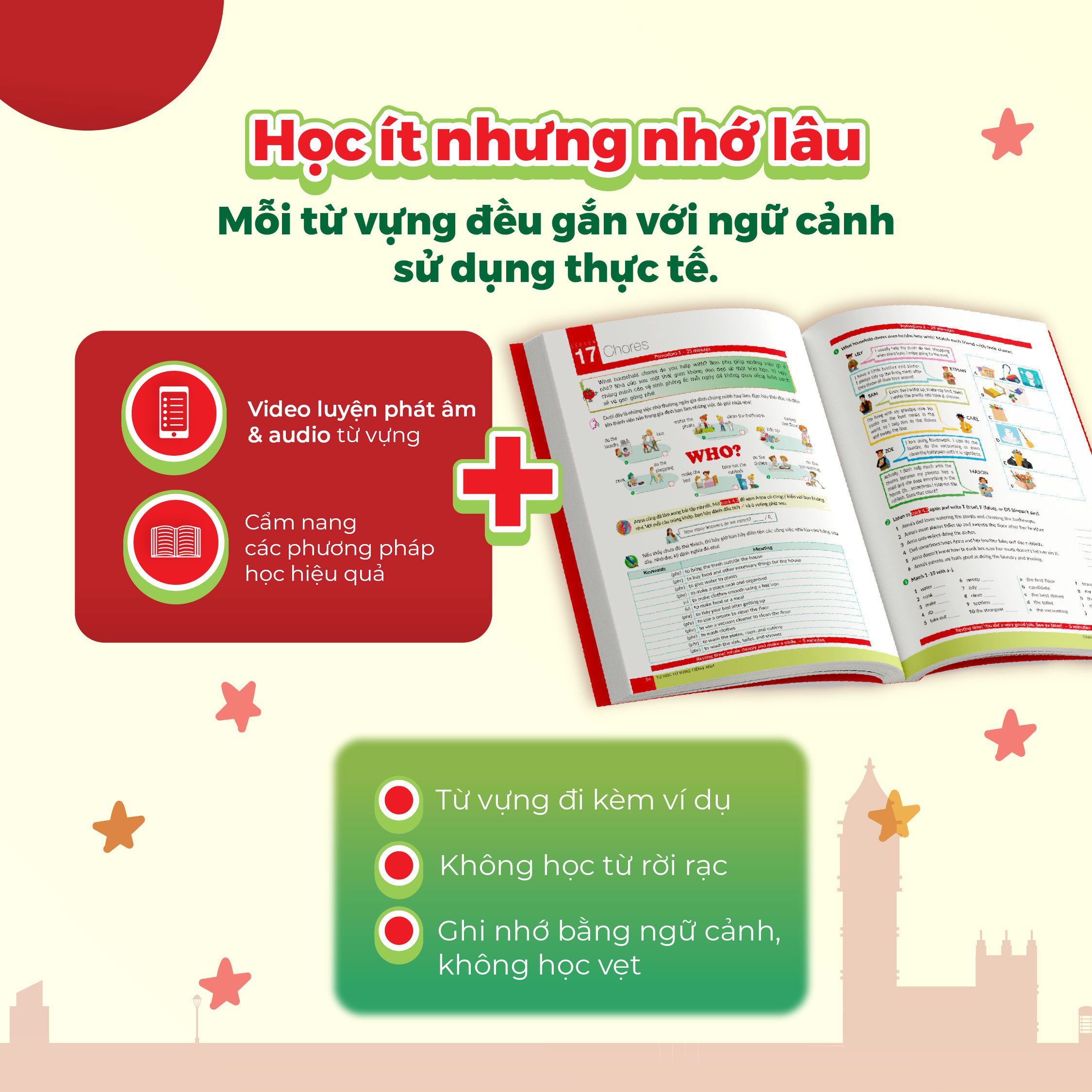 Tự Học Từ Vựng Tiếng Anh - Vocabulary Of Beginners