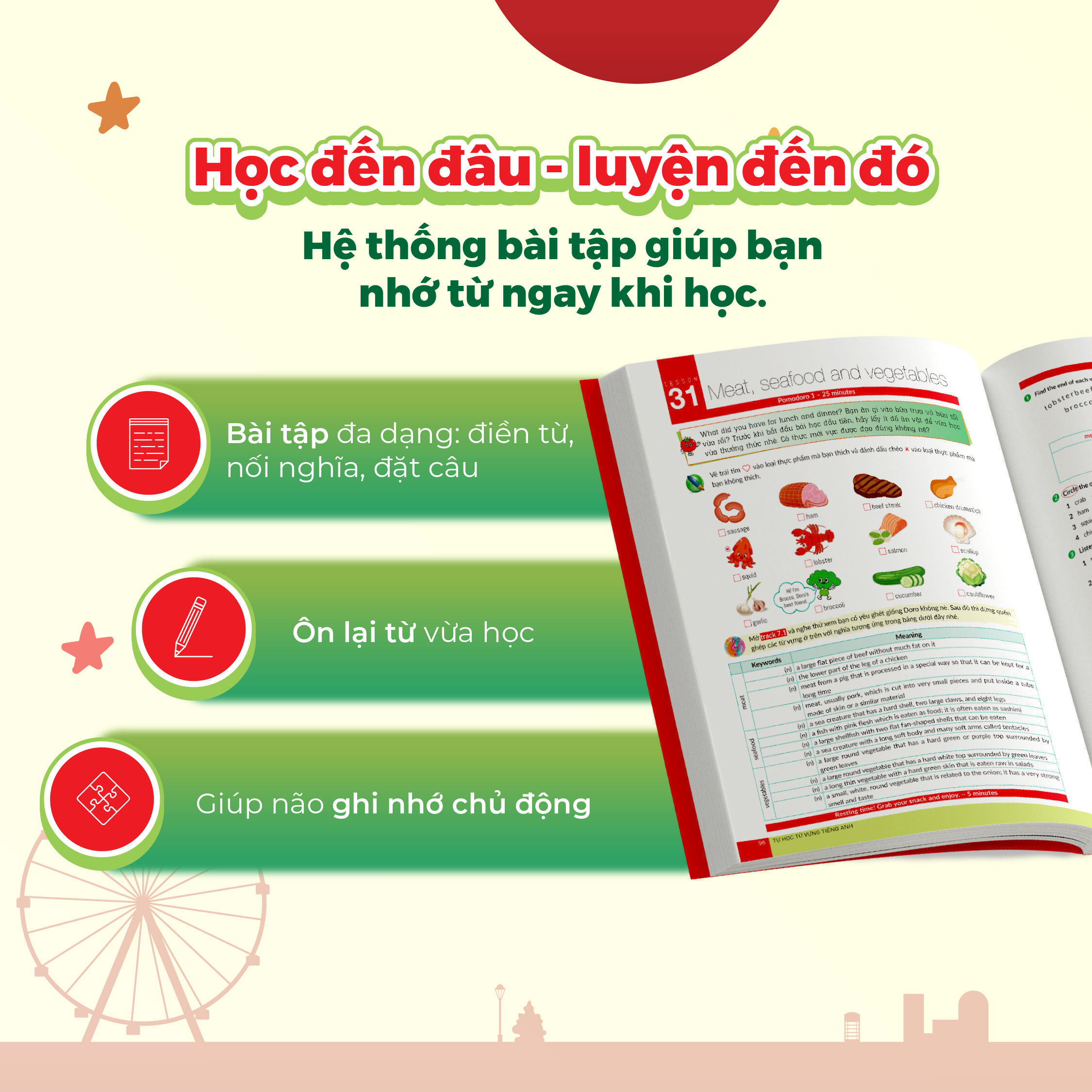 Tự Học Từ Vựng Tiếng Anh - Vocabulary Of Beginners