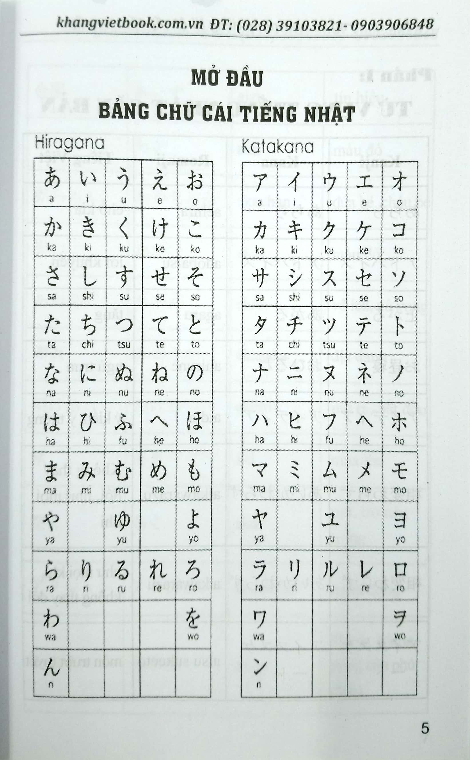 tự học từ vựng và ngữ pháp tiếng nhật cấp tốc - sơ cấp