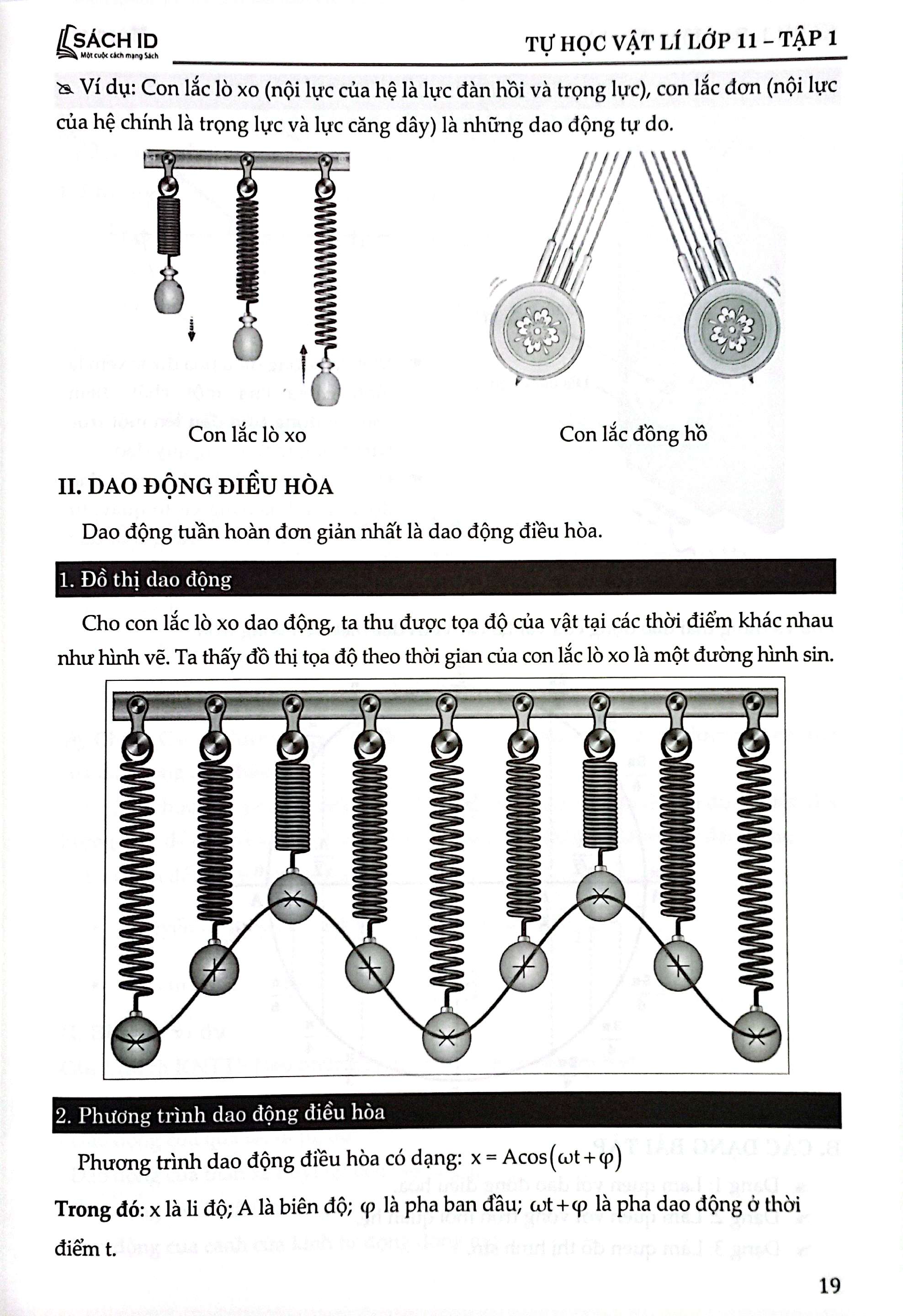tự học vật lý lớp 11 - tập 1