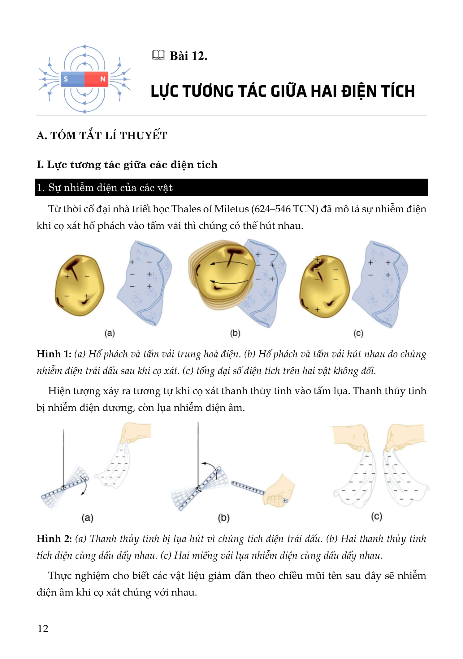 tự học vật lý lớp 11 - tập 2