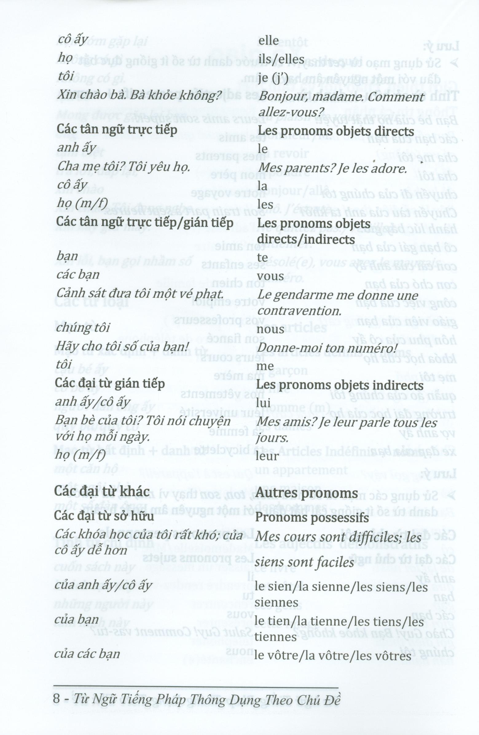 từ ngữ tiếng pháp thông dụng theo chủ đề (tái bản 2024)