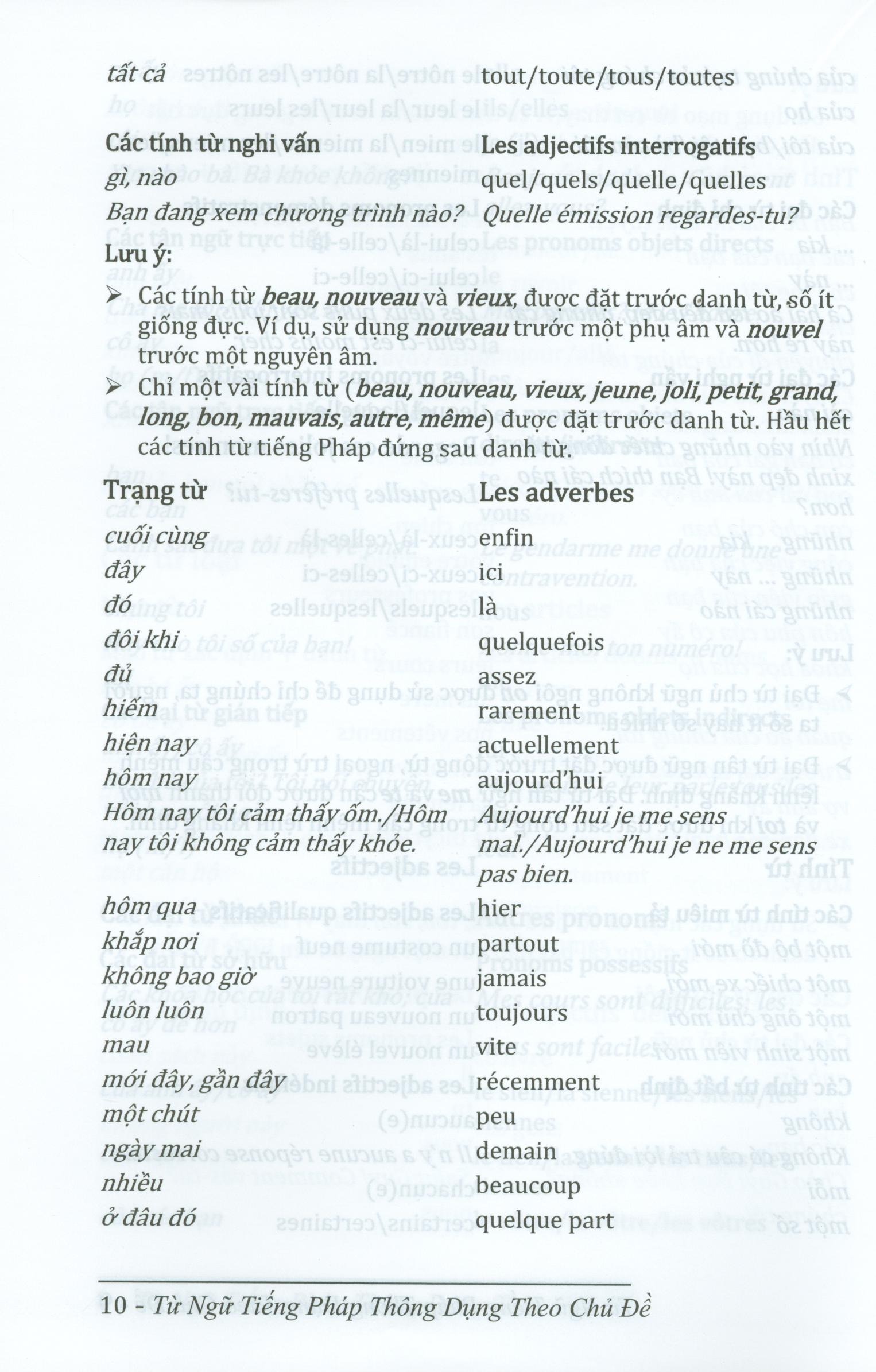 từ ngữ tiếng pháp thông dụng theo chủ đề (tái bản 2024)