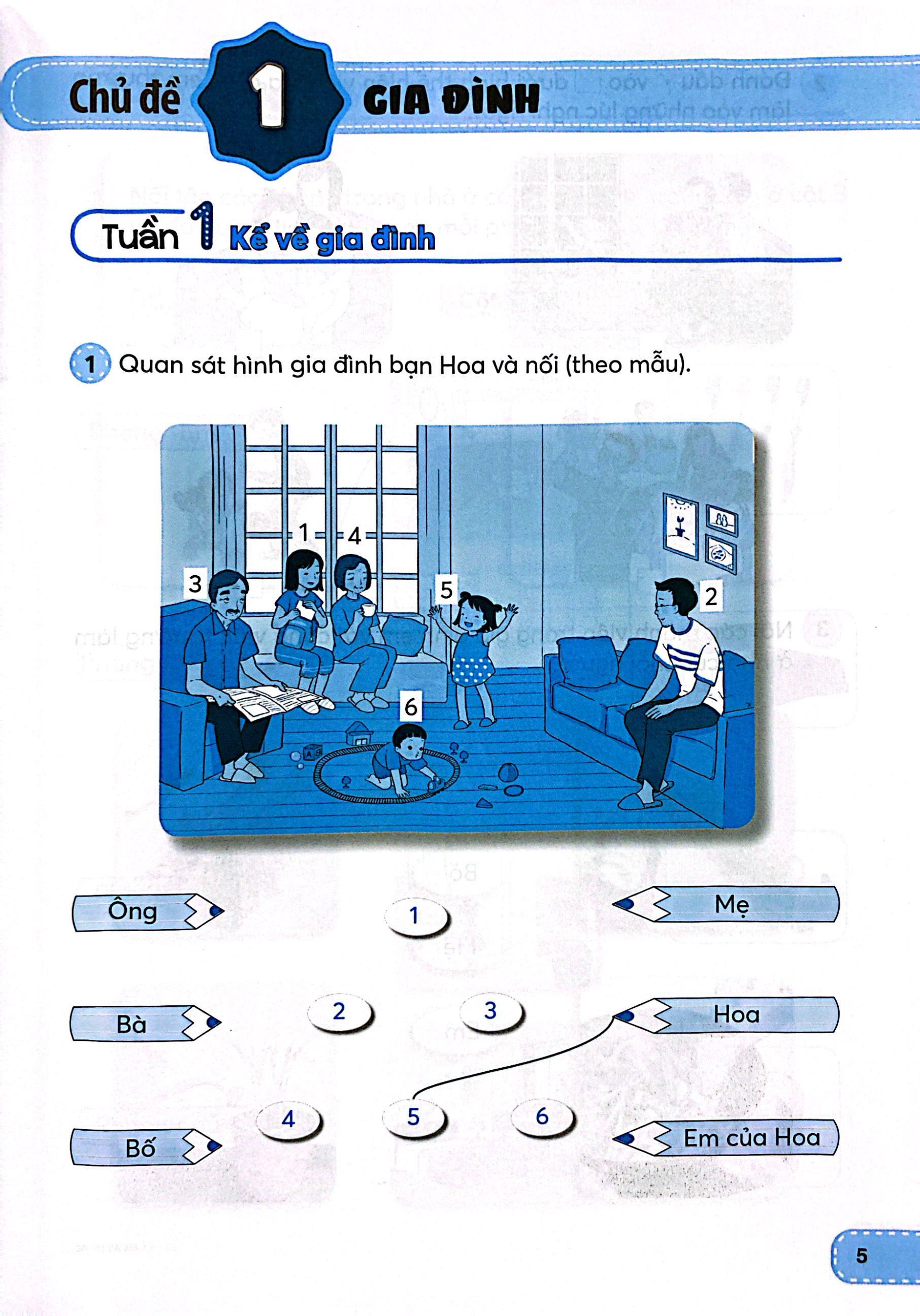 tự nhiên và xã hội 1 (kết nối) (dành cho buổi học thứ hai)