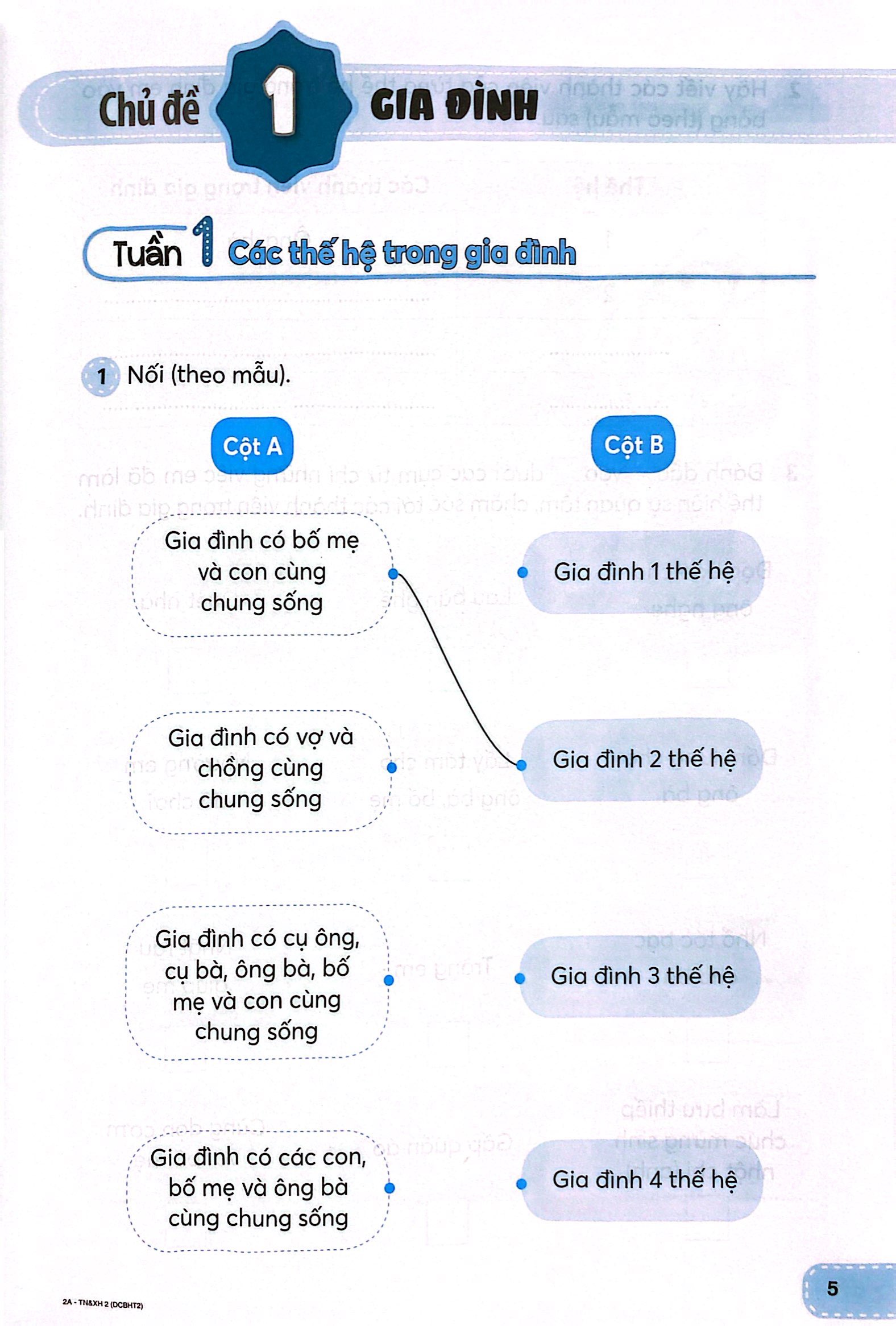 tự nhiên và xã hội 2 (kết nối) (dành cho buổi học thứ hai)