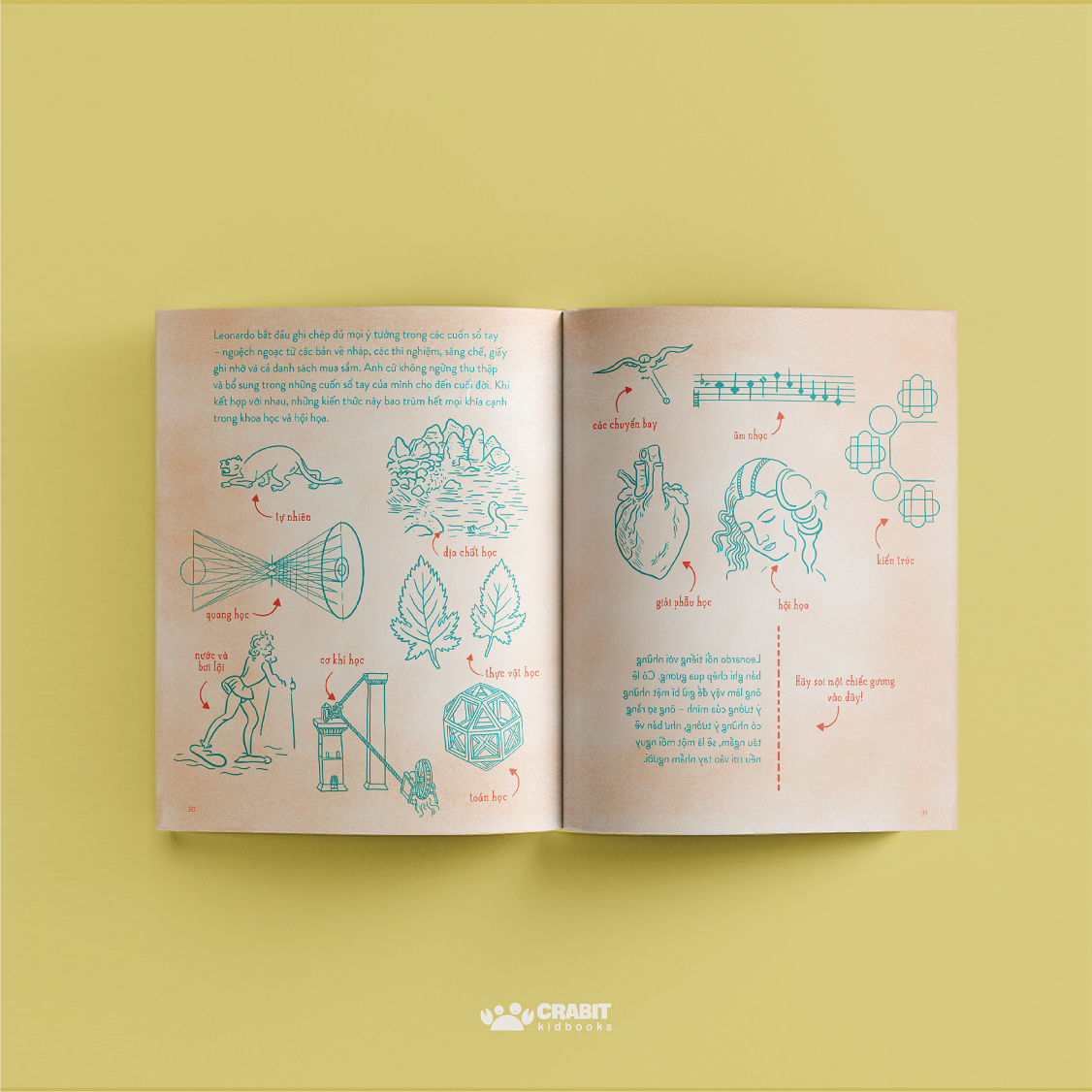 từ nhỏ bé đến phi thường - leonardo da vinci - bìa cứng