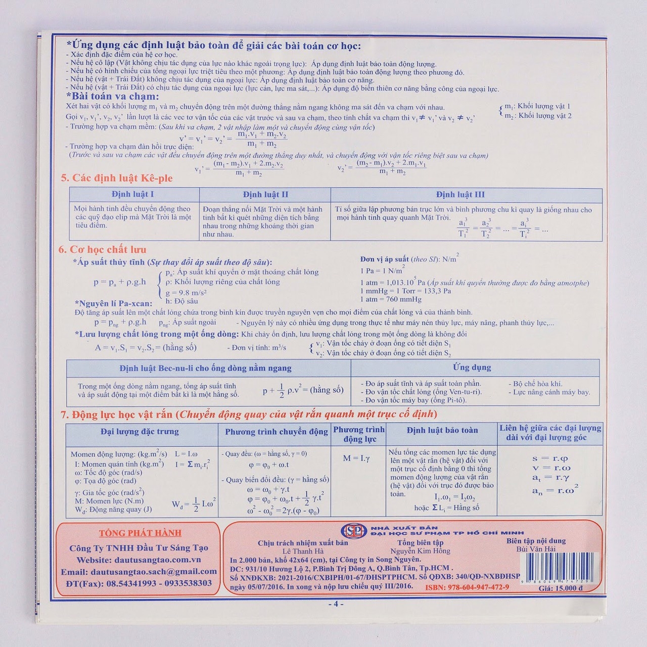 tự ôn tập vật lí lớp 10-11-12