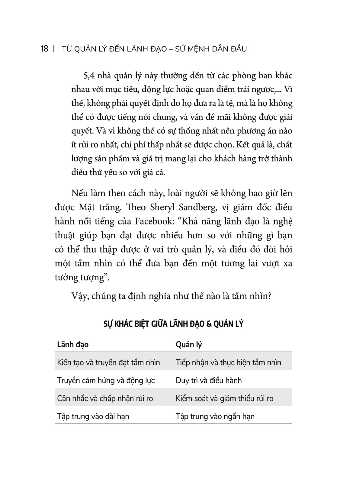 từ quản lý đến lãnh đạo - sứ mệnh dẫn đầu