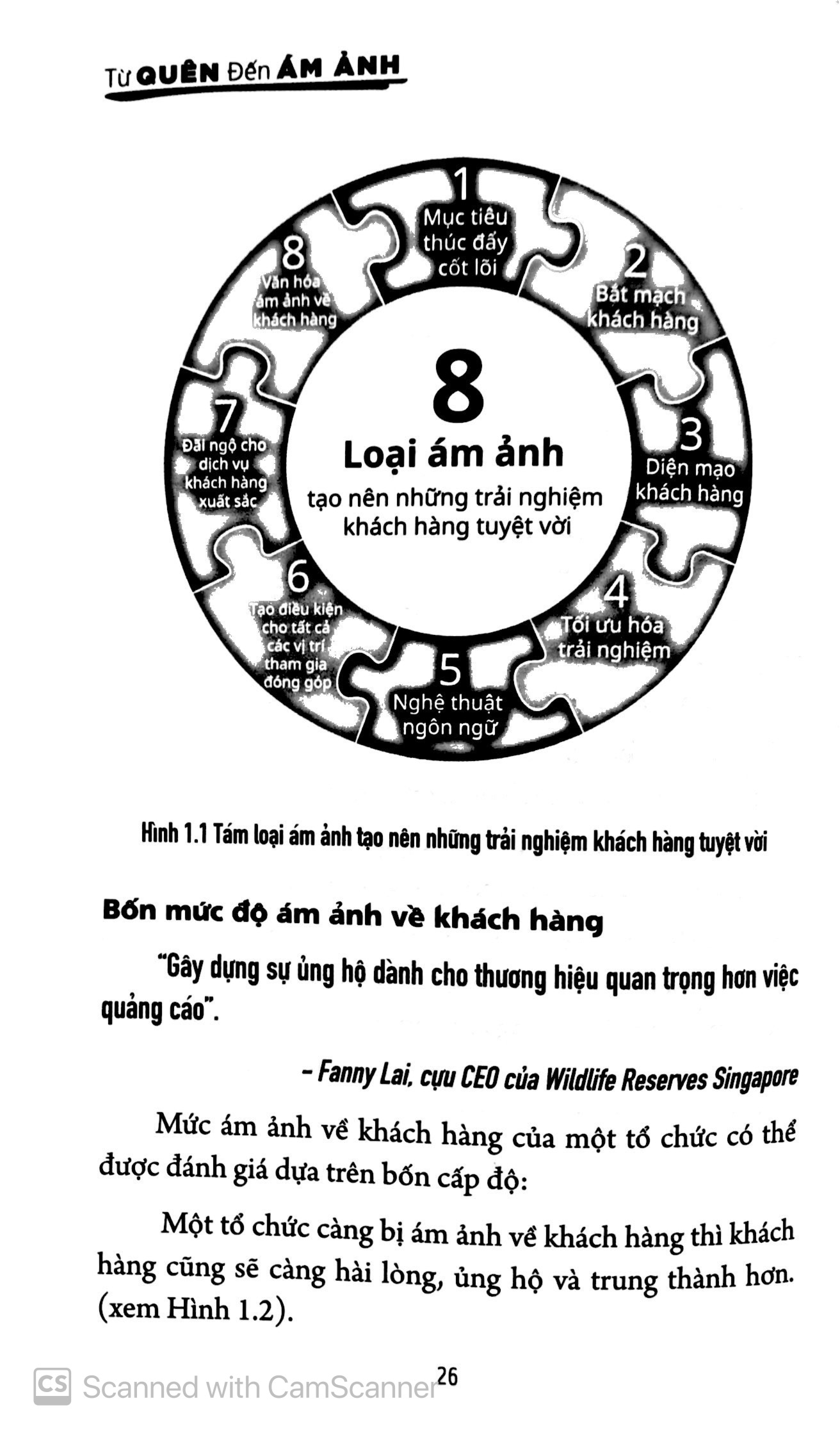 từ quên đến ám ảnh