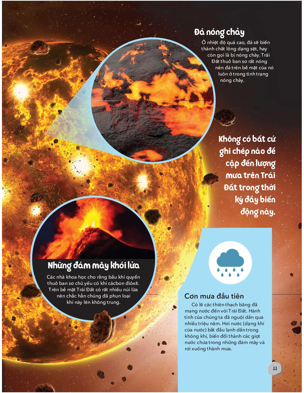 tủ sách bách khoa tri thức - thời tiết là gì?