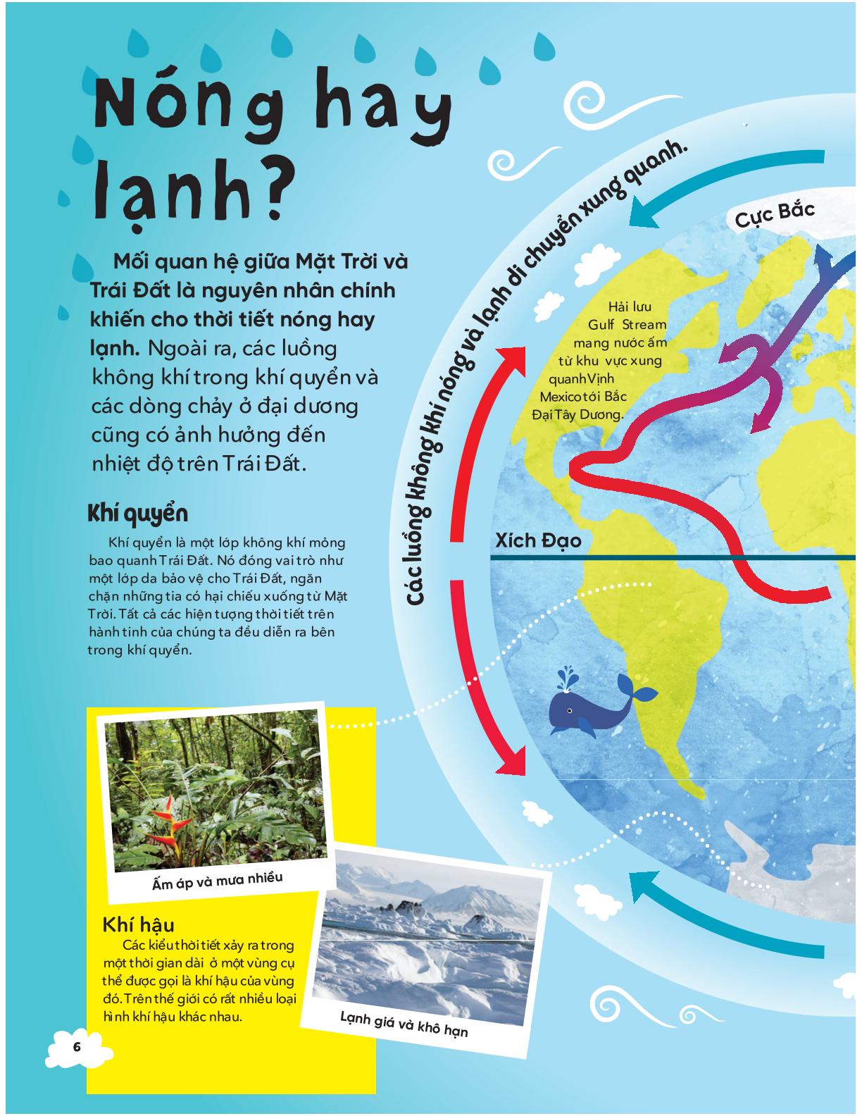 tủ sách bách khoa tri thức - thời tiết là gì?