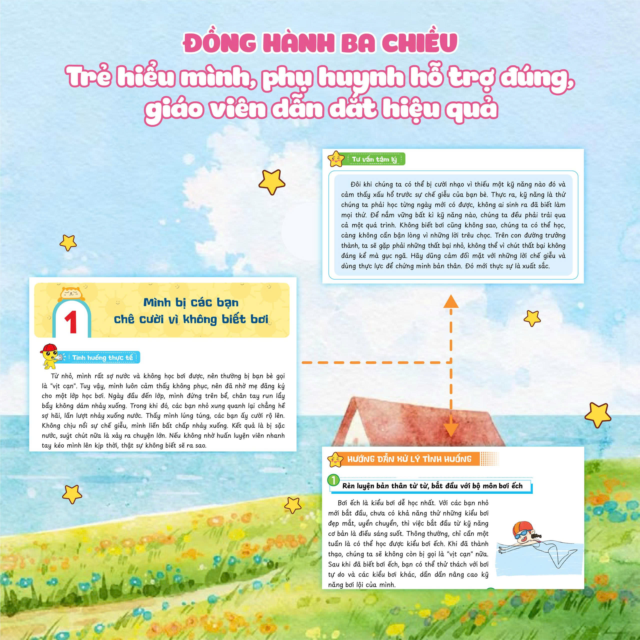 Tu Sach Cung Con Lon Khon - That Bai U? Khong Sao Ca!