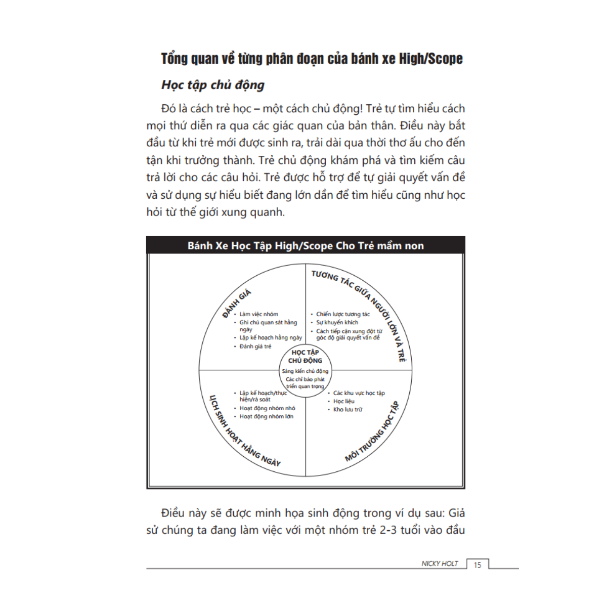 Tủ Sách Giáo Dục Mầm Non IPER - Cẩm Nang Giáo Dục Mầm Non Theo Cách Tiếp Cận High/Scope