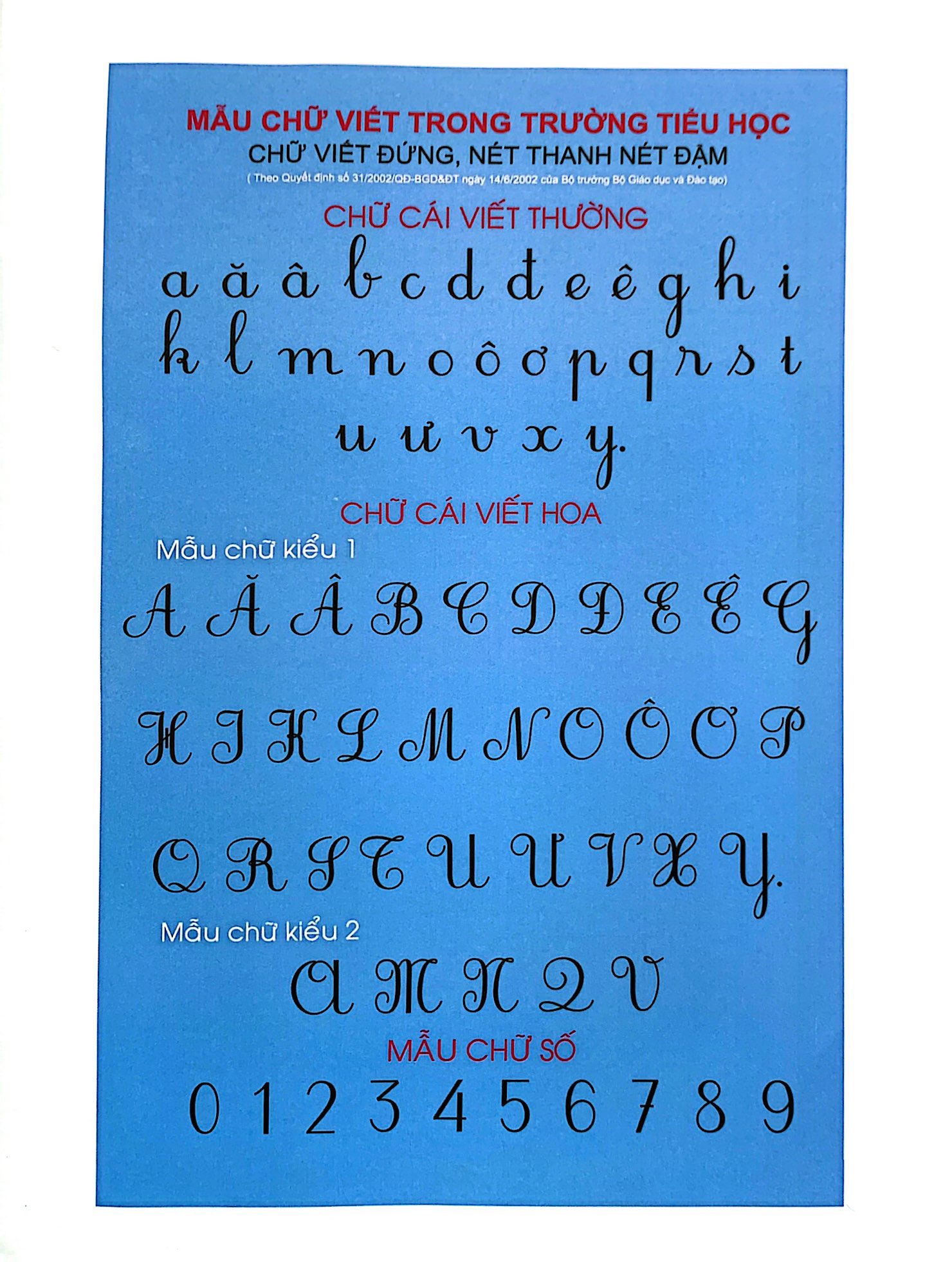 tủ sách hoa trạng nguyên - bé chuẩn bị vào lớp 1 - khởi đầu tập viết - hướng dẫn chi tiết - chữ cái, chữ ghép và số