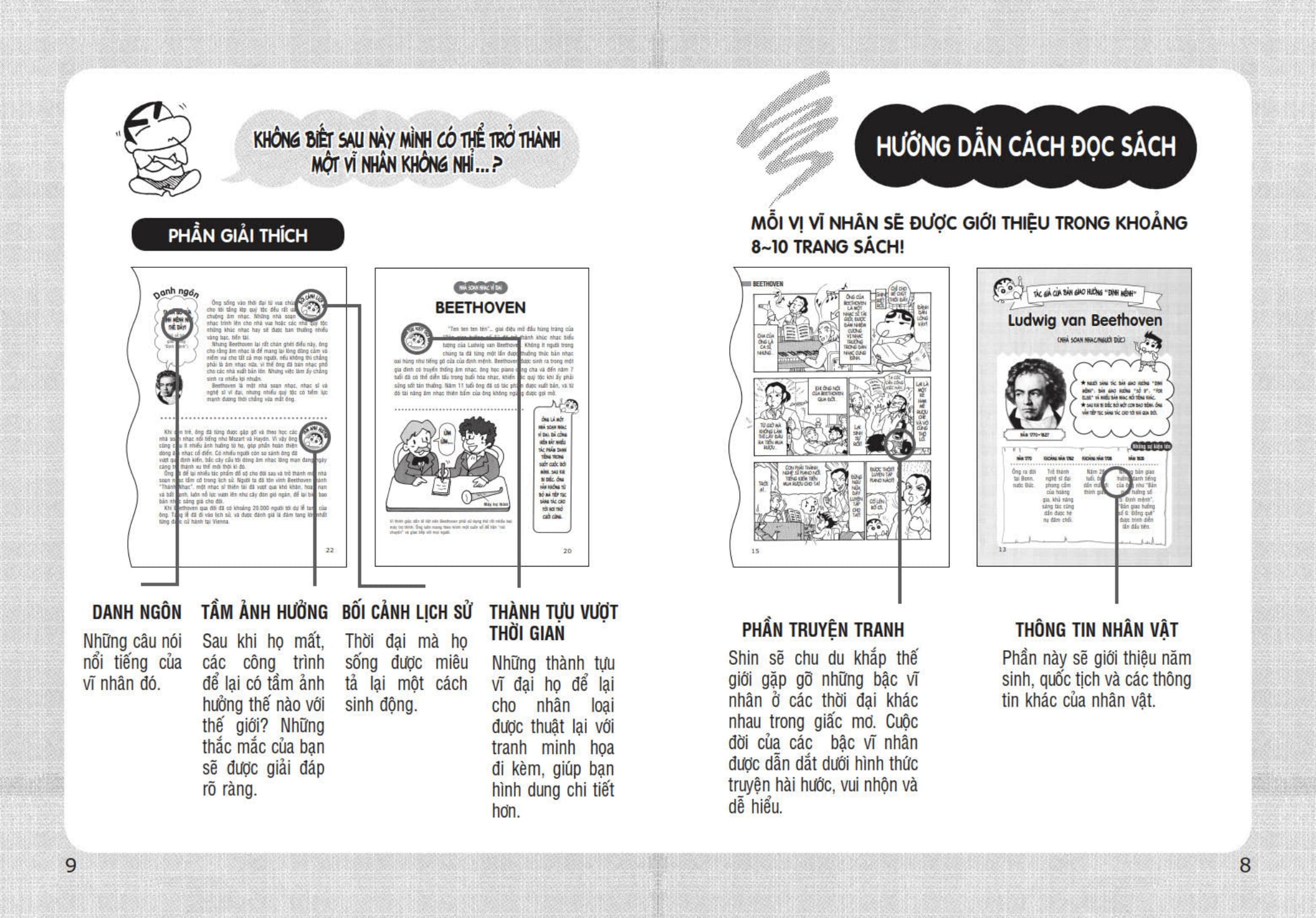 Tu Sach Khoa Hoc - Shin - Cau Be But Chi - 20 Vi Nhan The Gioi (Tai Ban 2025)