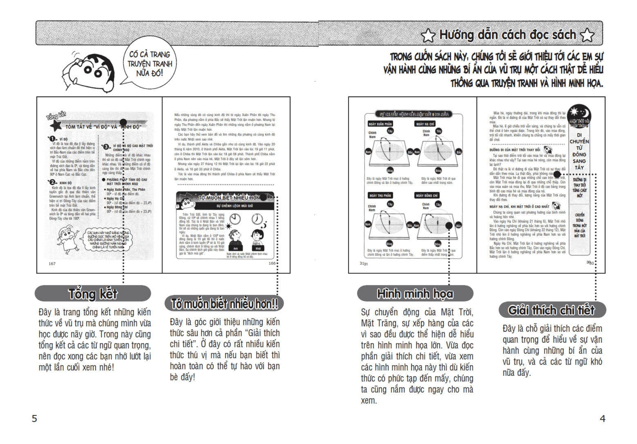 Tu Sach Khoa Hoc - Shin - Cau Be But Chi - Dieu Ki Dieu Cua Vu Tru (Tai Ban 2025)