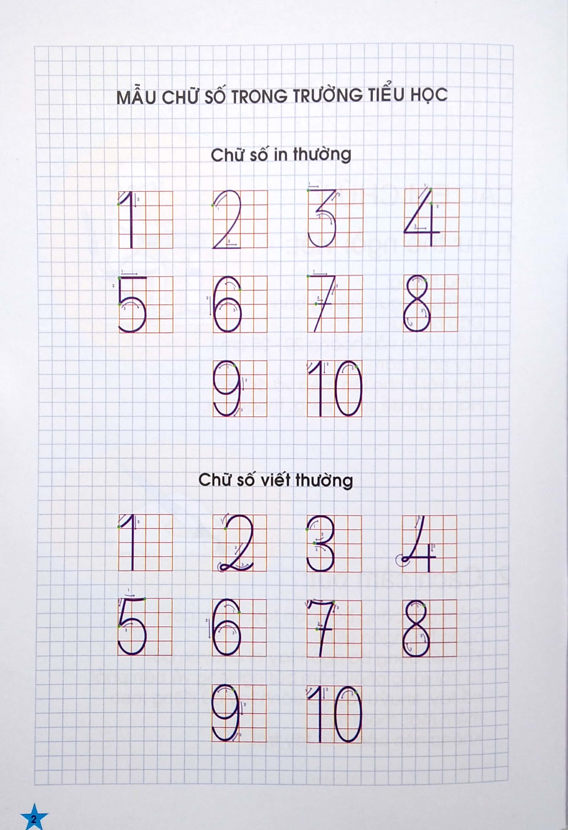 tủ sách mầm non - bé làm quen với chữ số (dành cho trẻ 5-6 tuổi)