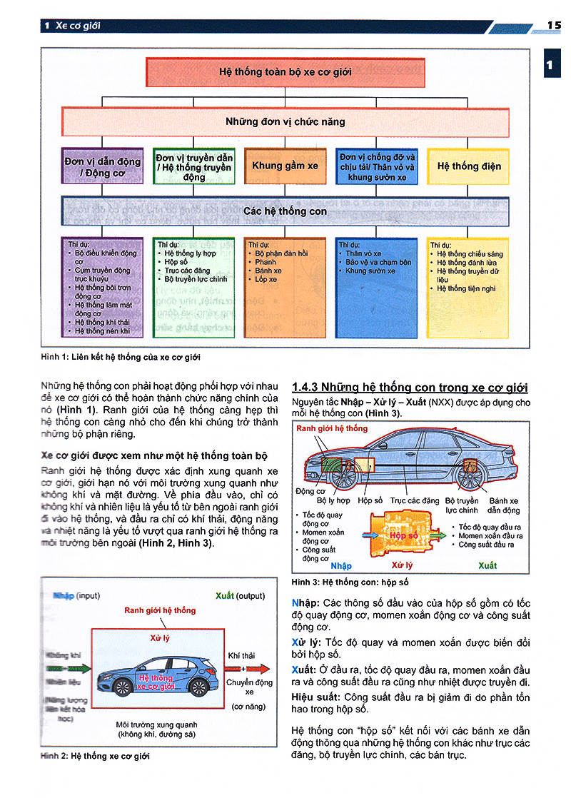 tủ sách nhất nghệ tinh - chuyên ngành kỹ thuật ô tô và xe máy hiện đại (tái bản 2020)