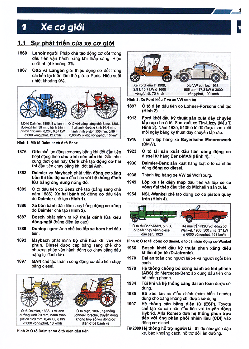 tủ sách nhất nghệ tinh - chuyên ngành kỹ thuật ô tô và xe máy hiện đại (tái bản 2020)
