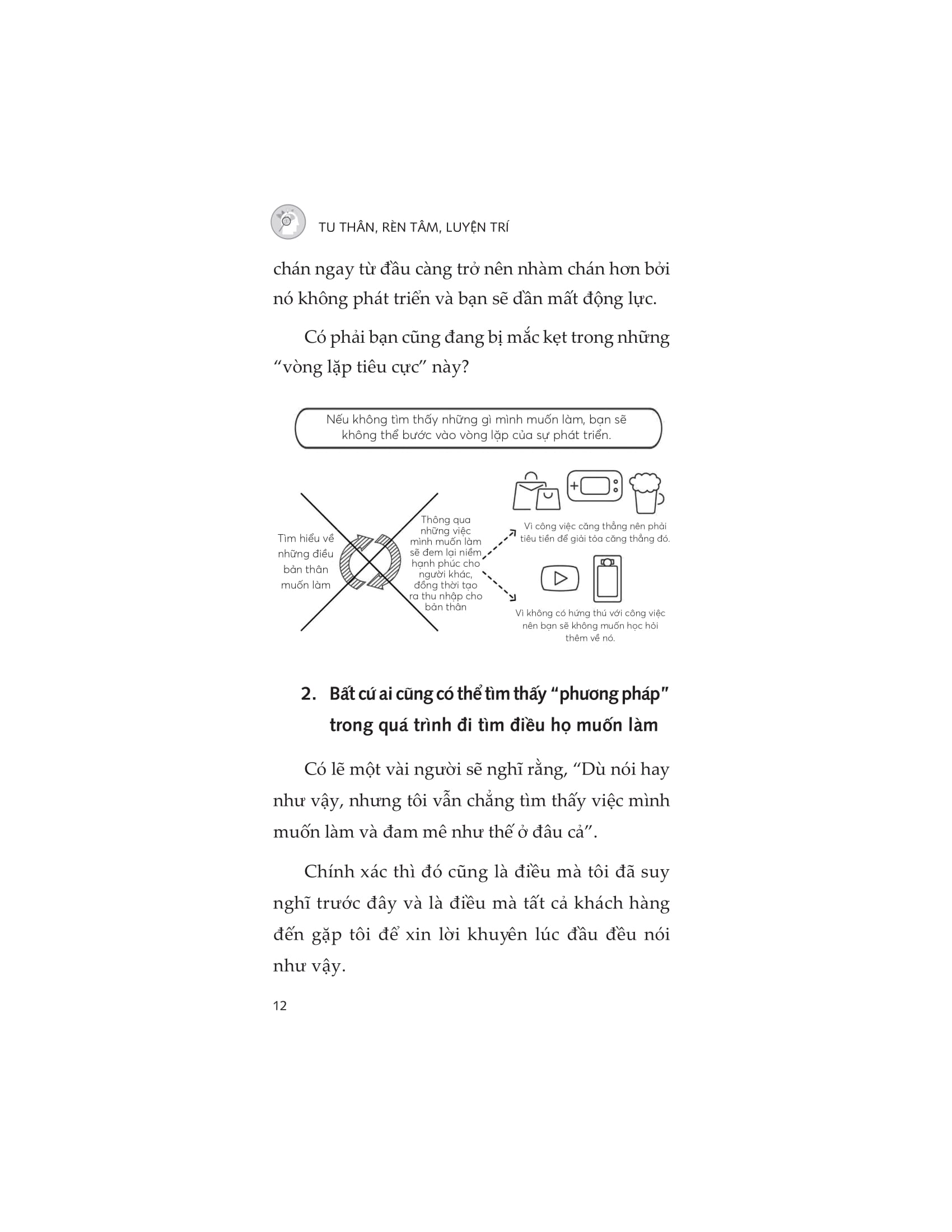 tu thân - rèn tâm - luyện trí