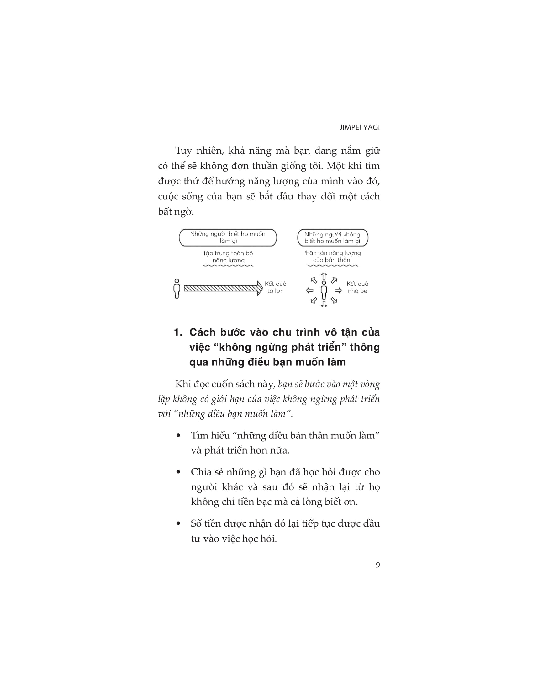 tu thân - rèn tâm - luyện trí
