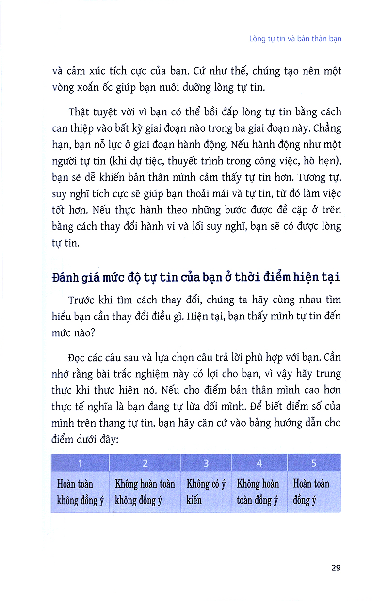 tự tin - nghệ thuật giúp bạn đạt được mọi mong muốn