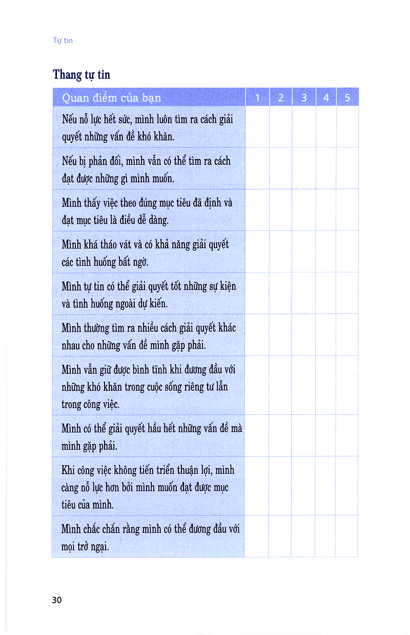 tự tin - nghệ thuật giúp bạn đạt được mọi mong muốn