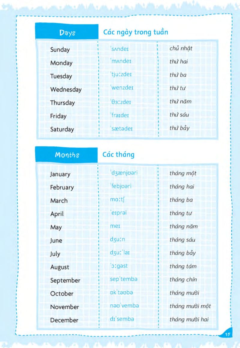 tự tin trò chuyện bằng tiếng anh với người nước ngoài