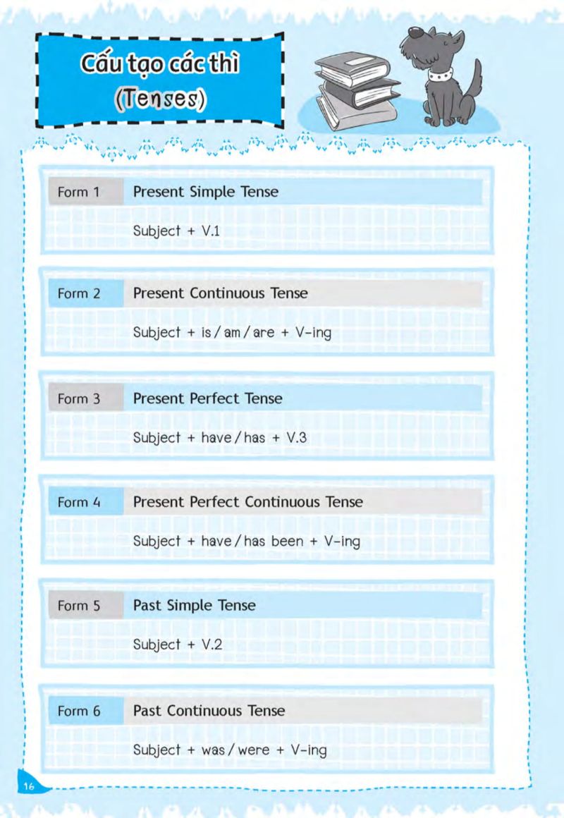tự tin trò chuyện bằng tiếng anh với người nước ngoài