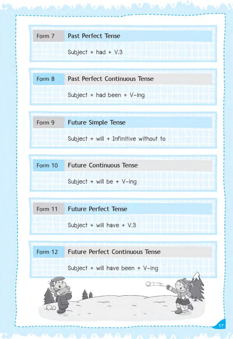 tự tin trò chuyện bằng tiếng anh với người nước ngoài