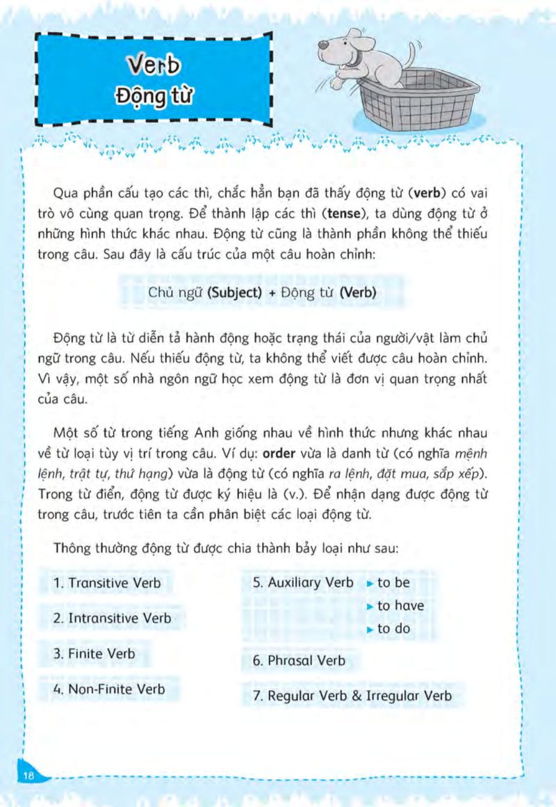 tự tin trò chuyện bằng tiếng anh với người nước ngoài