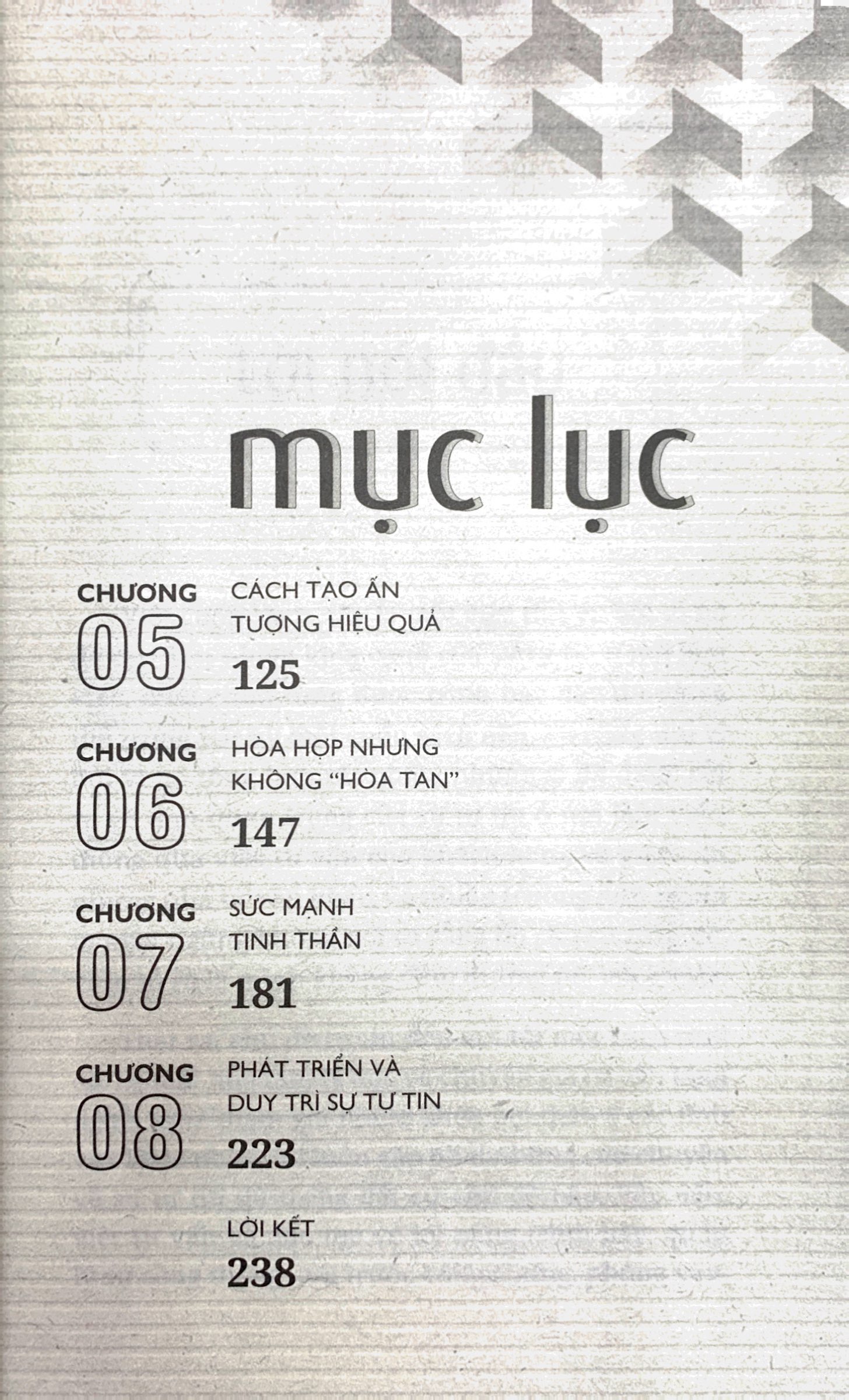 tự tin trong kinh doanh