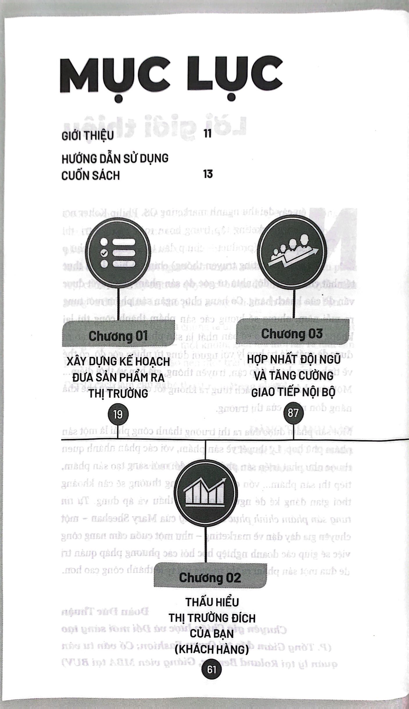 tự tin tung sản phẩm chinh phục thị trường