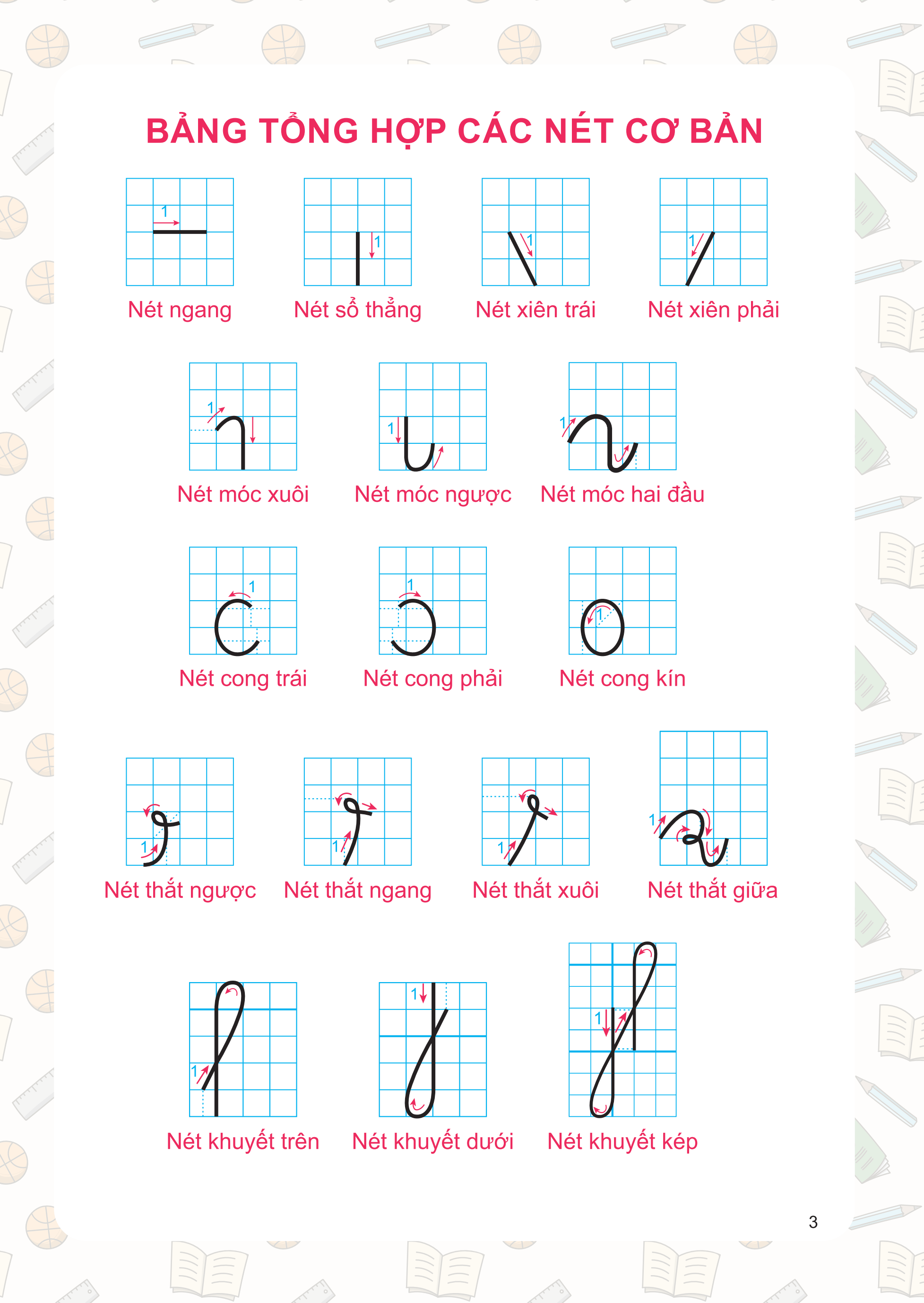 Tự Tin Vào Lớp 1 - Luyện Tập Tô Nét Cơ Bản