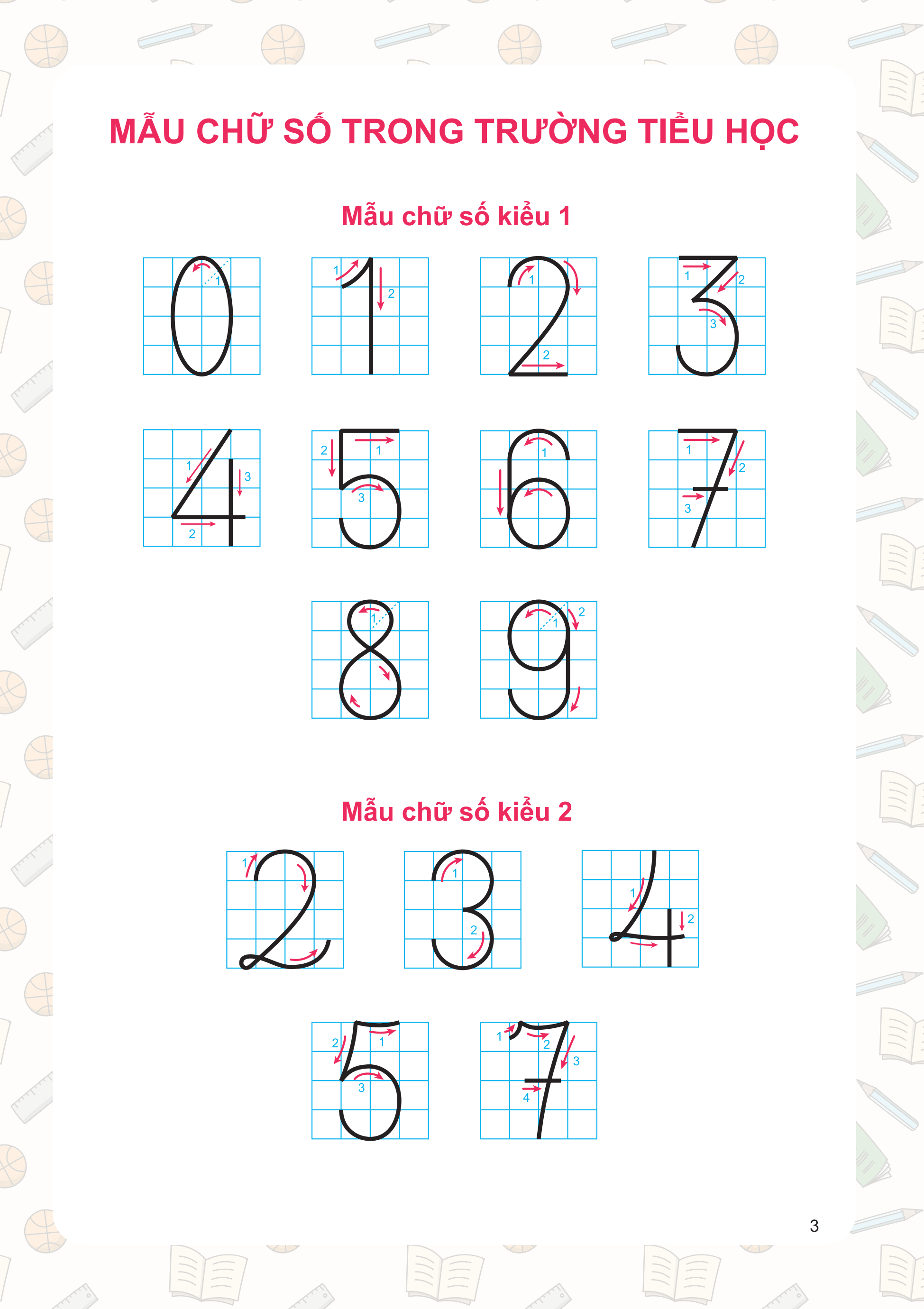 Tự Tin Vào Lớp 1 - Luyện Tập Tô Số Cơ Bản Và Tập Đếm