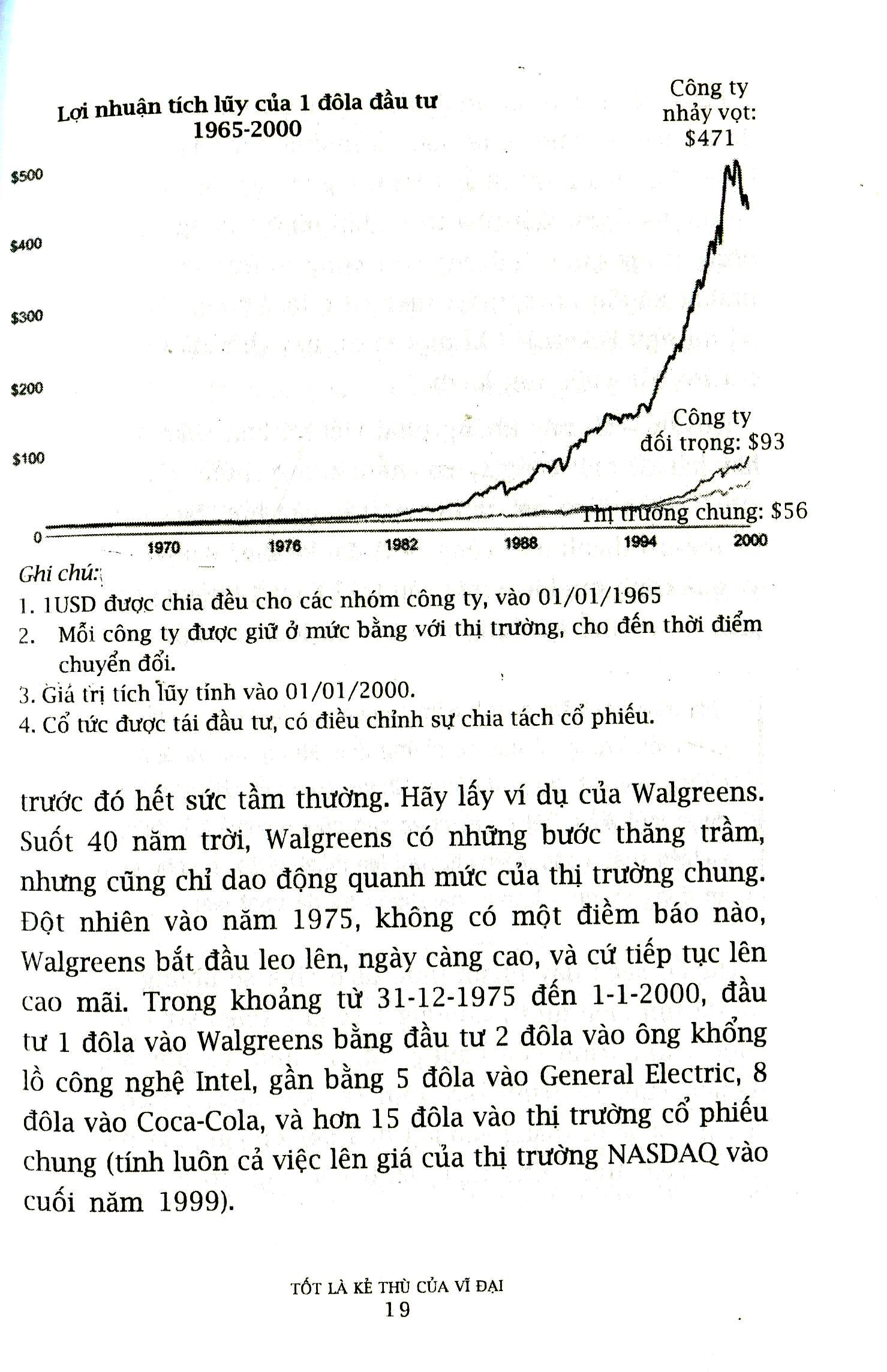 từ tốt đến vĩ đại - jim collins (tái bản 2021)