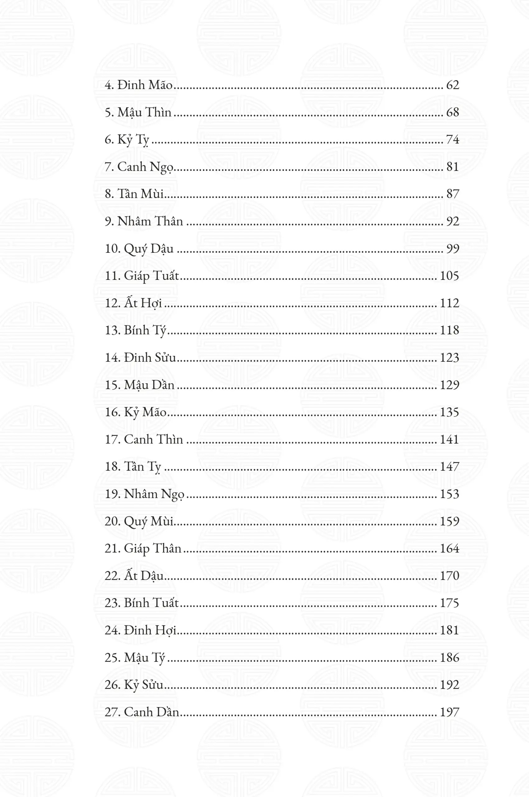 Tử Vi Luận Giải