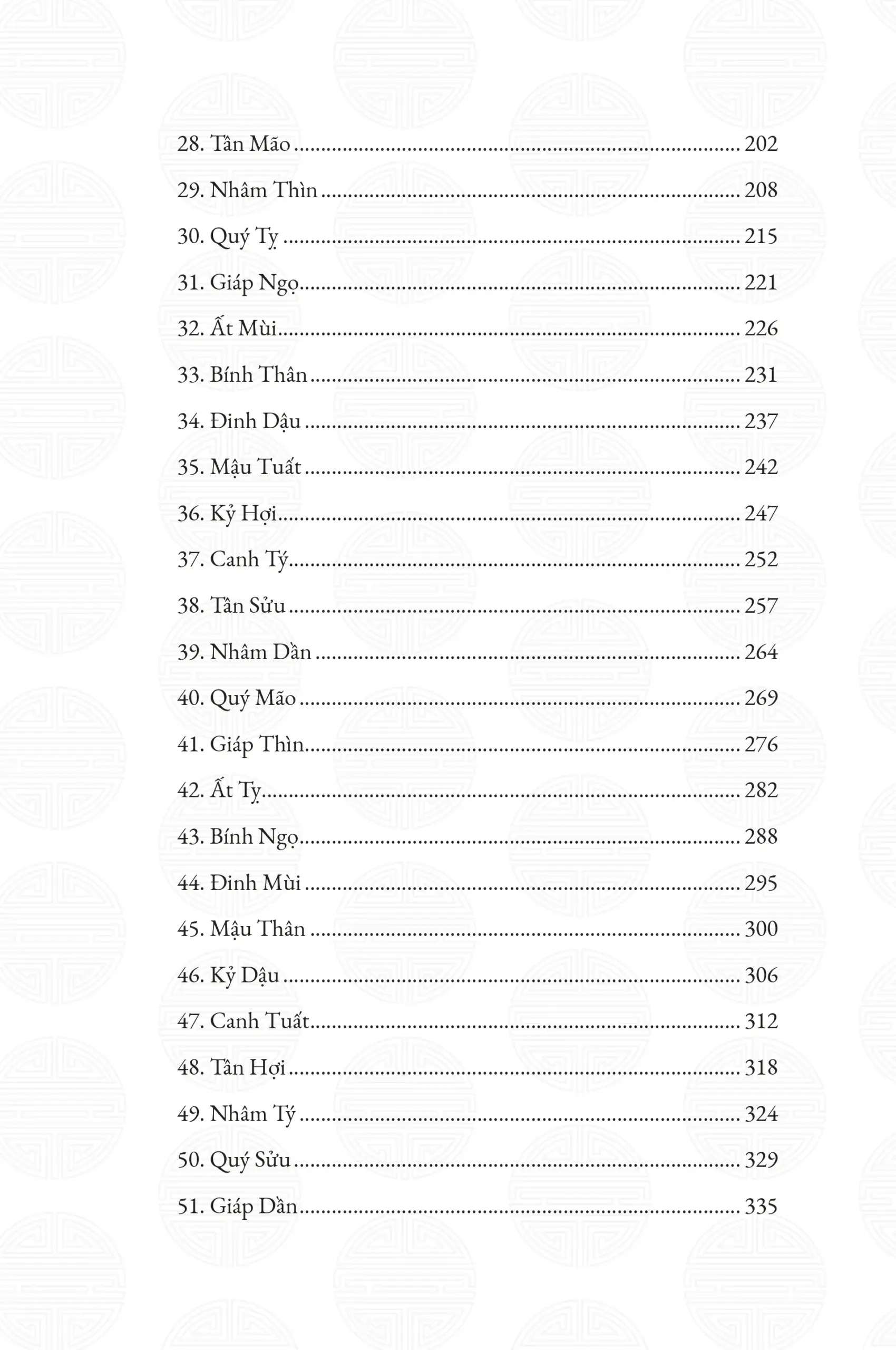 Tử Vi Luận Giải
