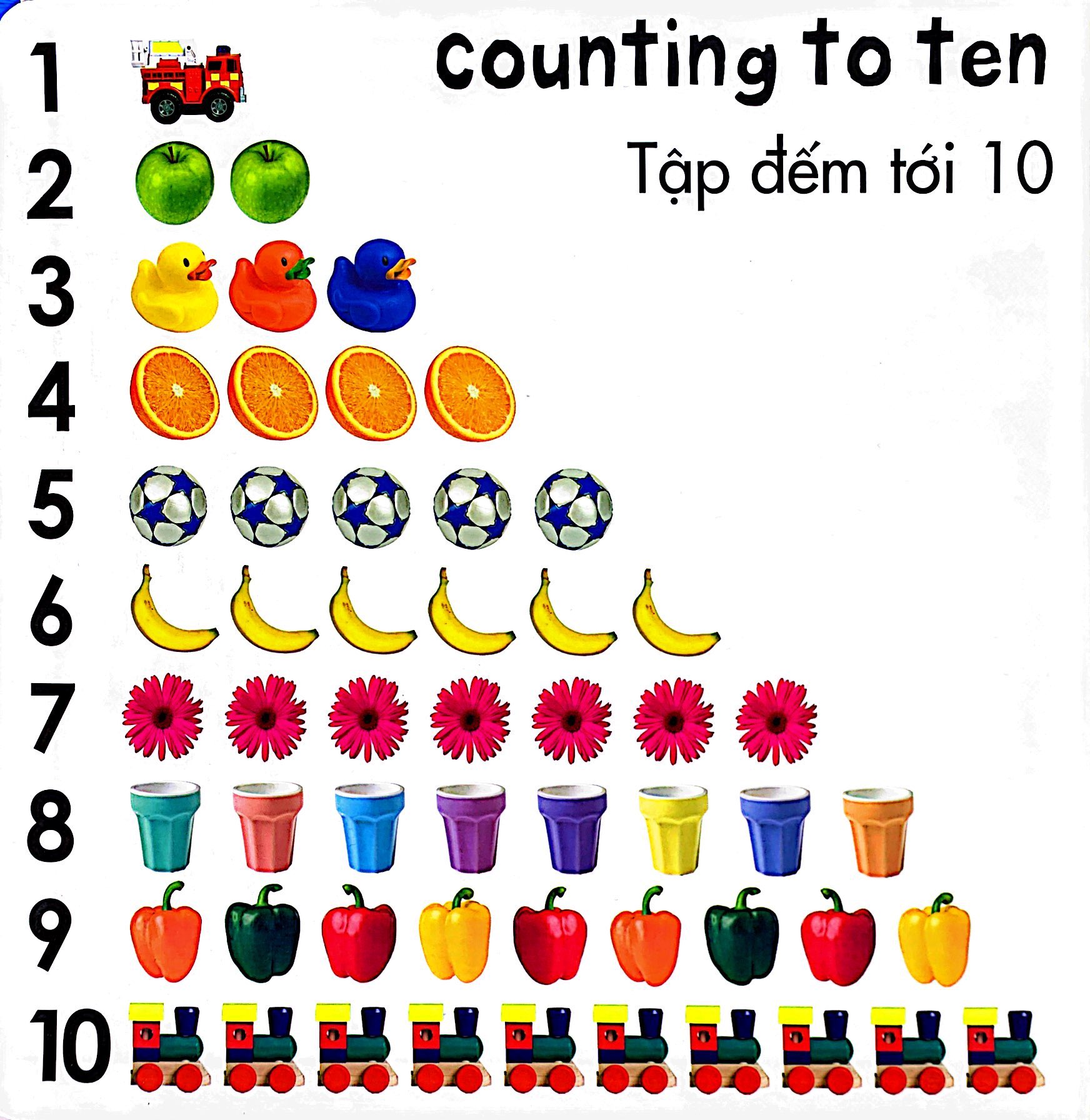 từ vựng đầu đời của bé - 100 con số đầu tiên