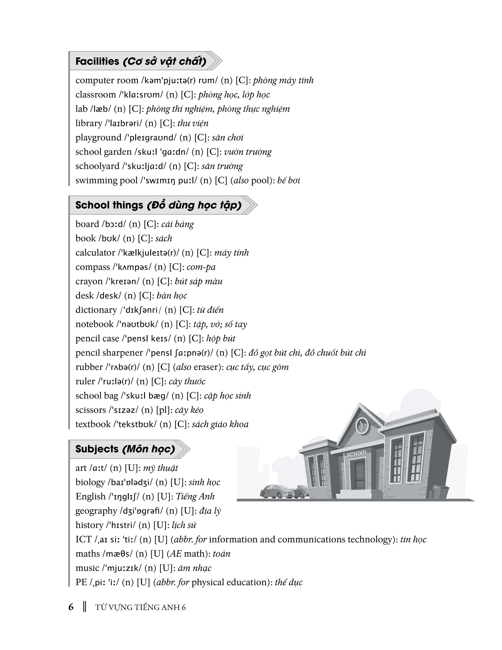 từ vựng tiếng anh 6 (theo chương trình khung của bộ giáo dục và đào tạo)