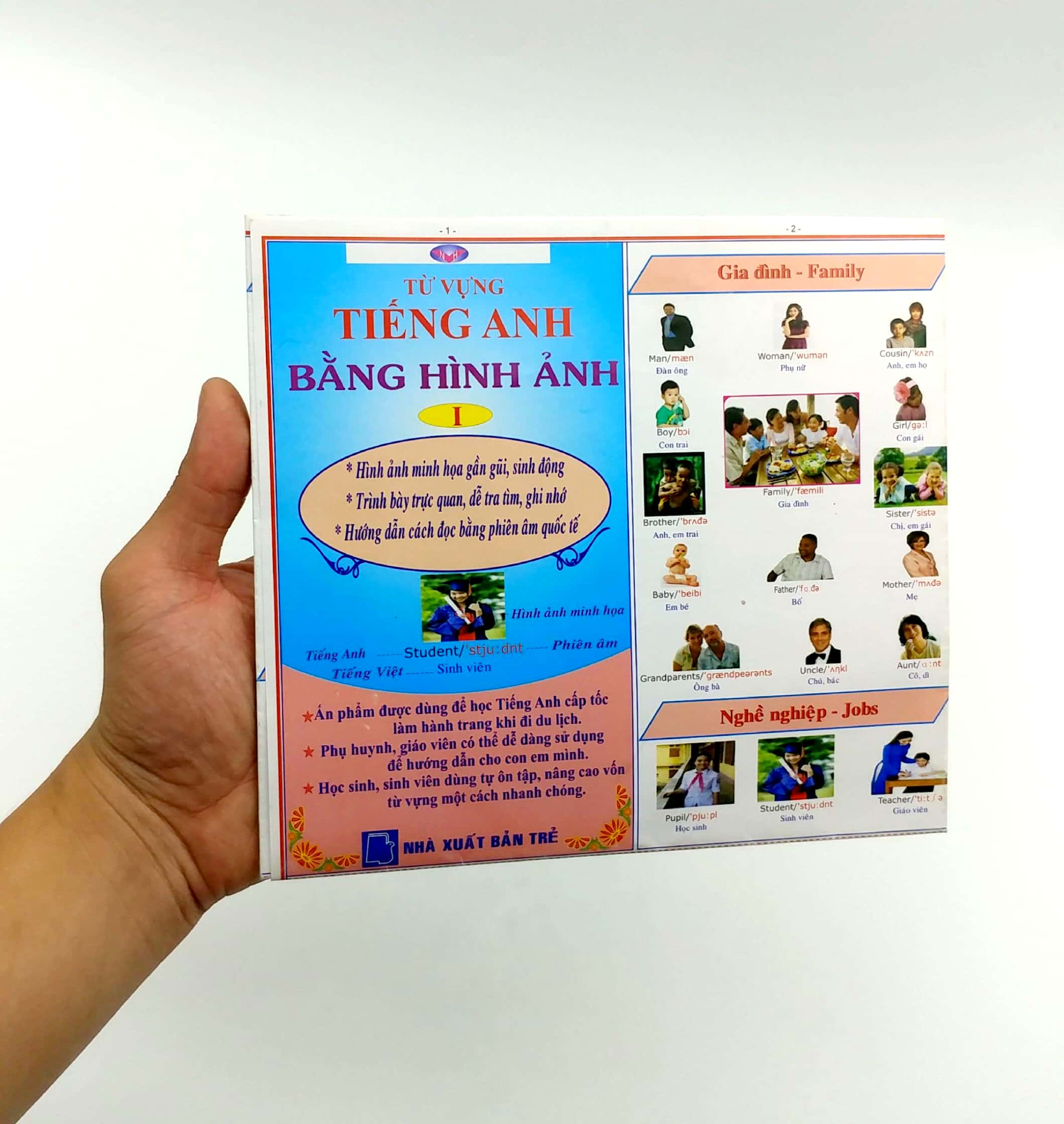 từ vựng tiếng anh bằng hình ảnh