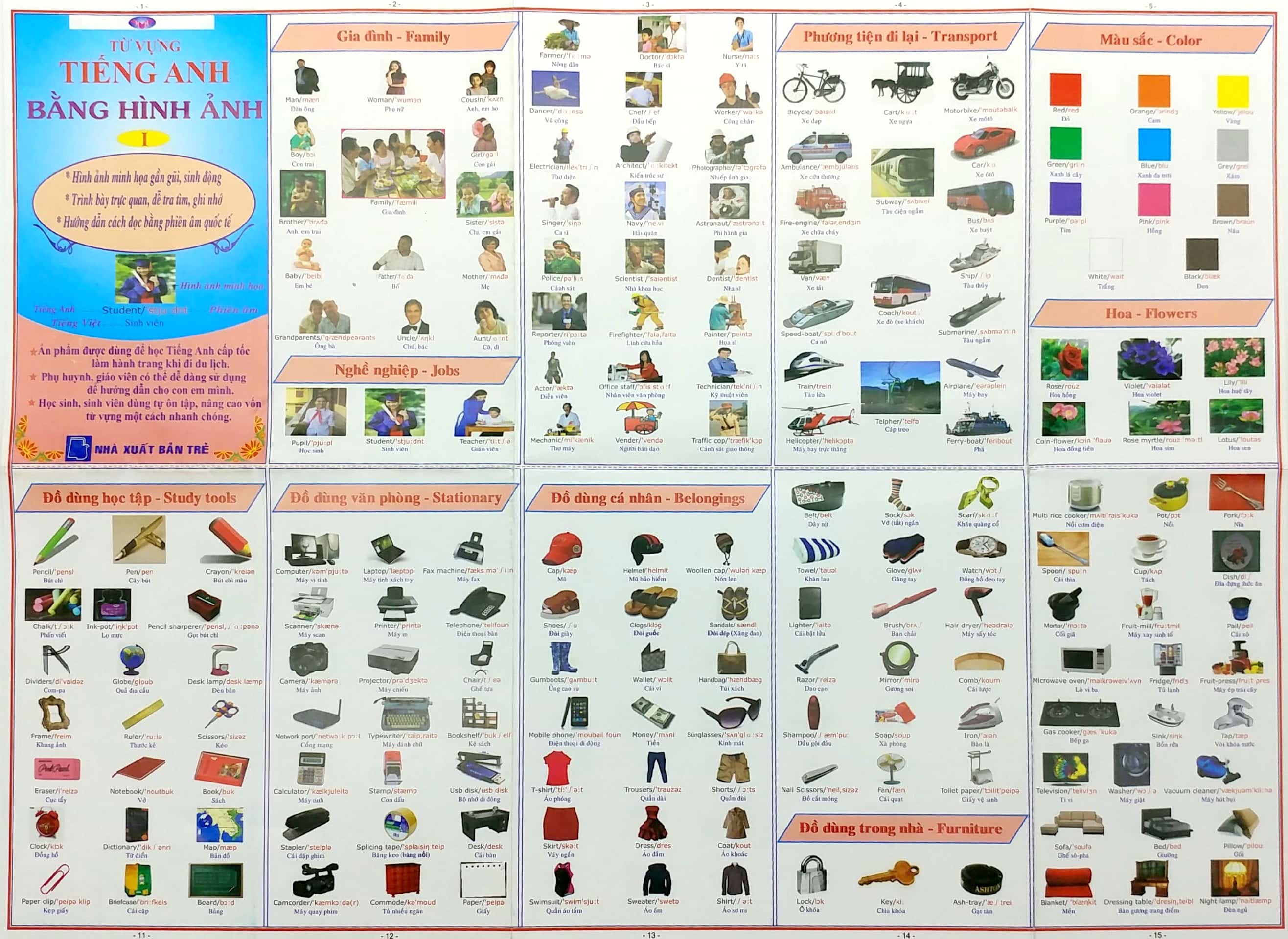 từ vựng tiếng anh bằng hình ảnh