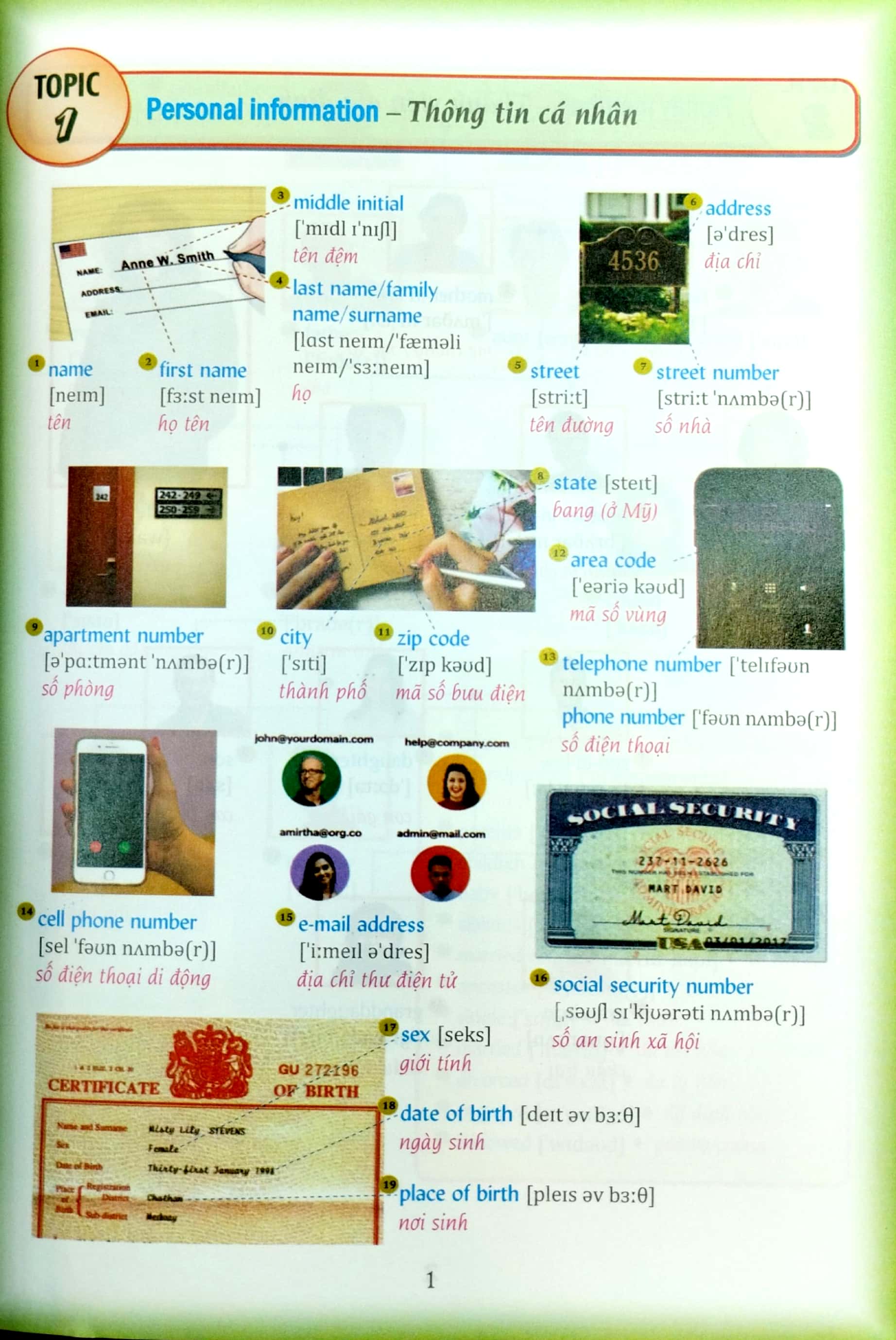 từ vựng tiếng anh bằng hình theo chủ đề