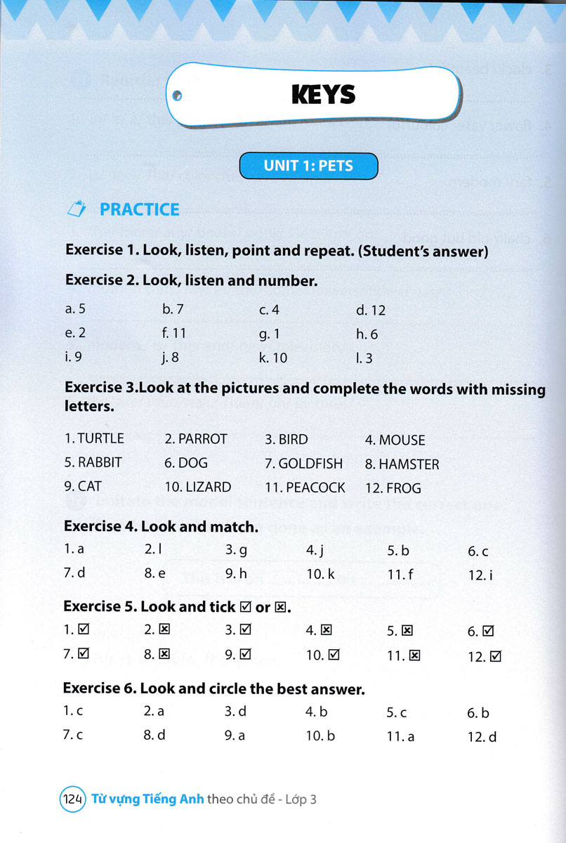 từ vựng tiếng anh theo chủ đề lớp 3