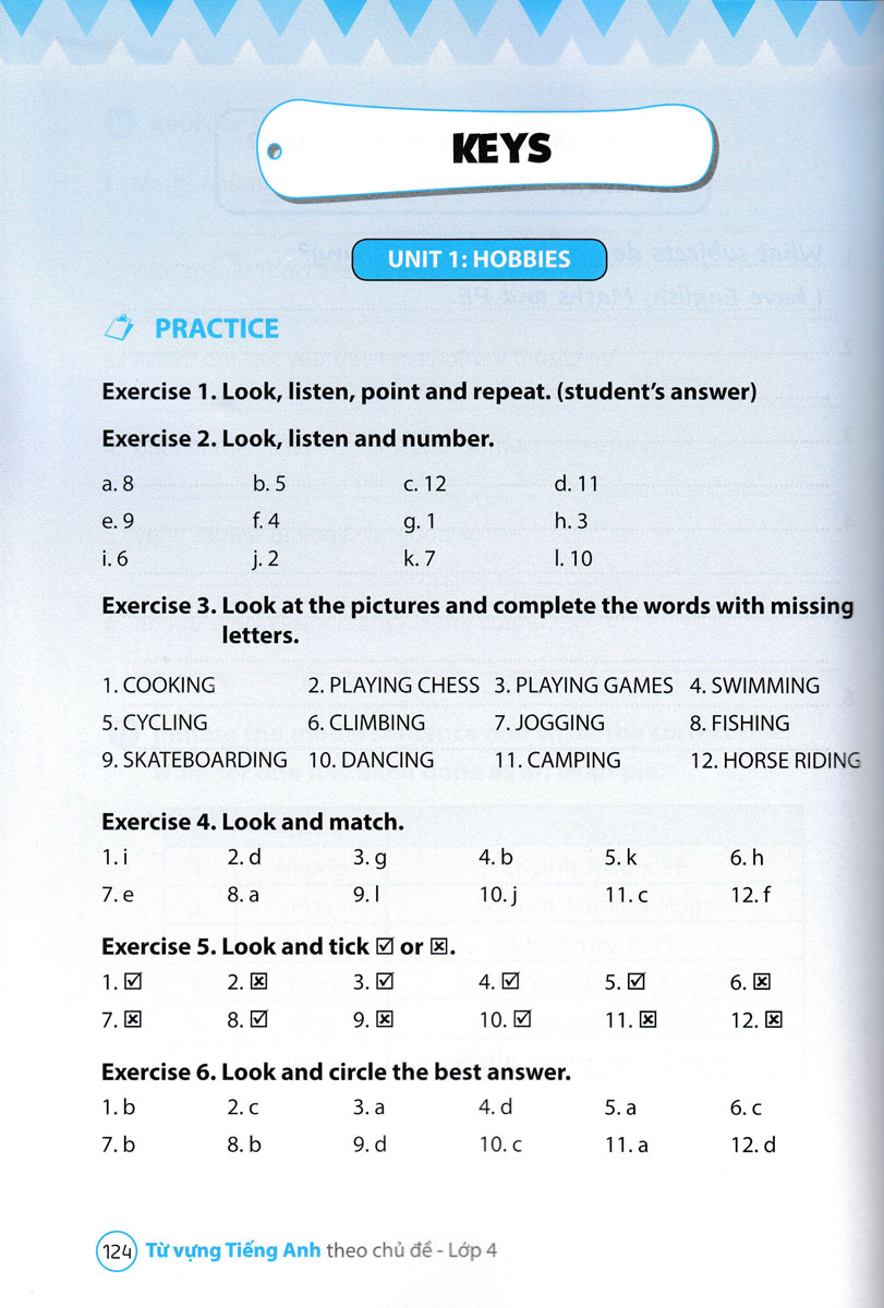 từ vựng tiếng anh theo chủ đề lớp 4