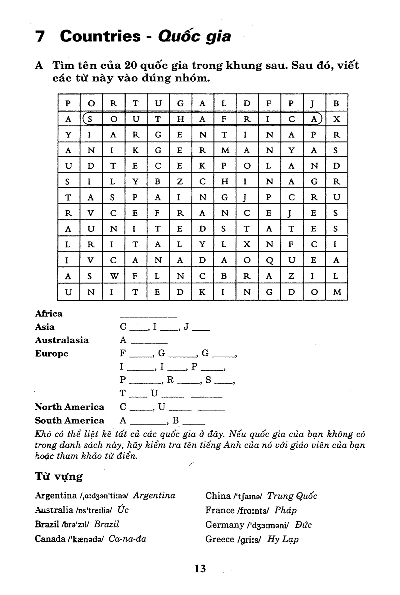 từ vựng tiếng anh thực hành