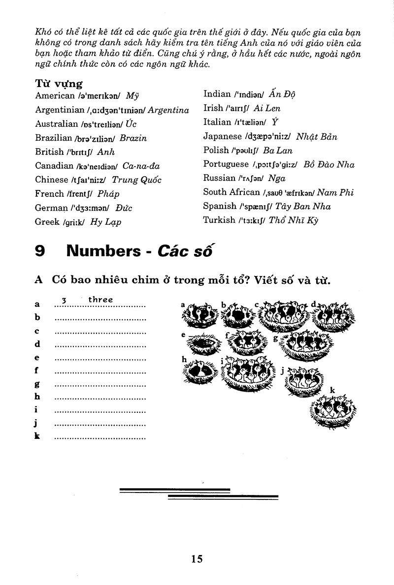 từ vựng tiếng anh thực hành